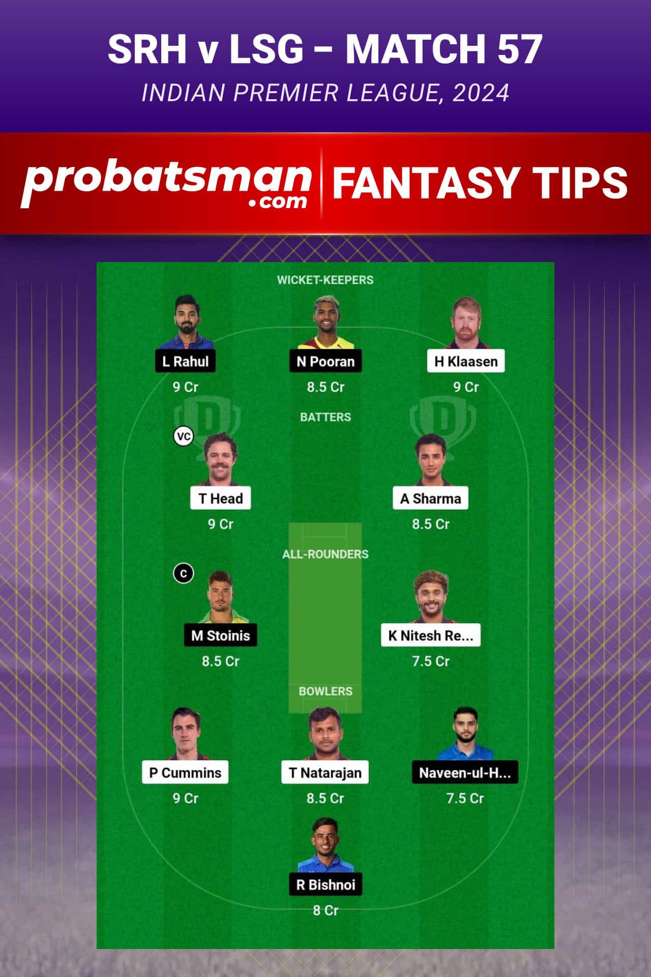 Sunrisers Hyderabad vs Lucknow Super Giants Dream11 Prediction - Fantasy Team 2