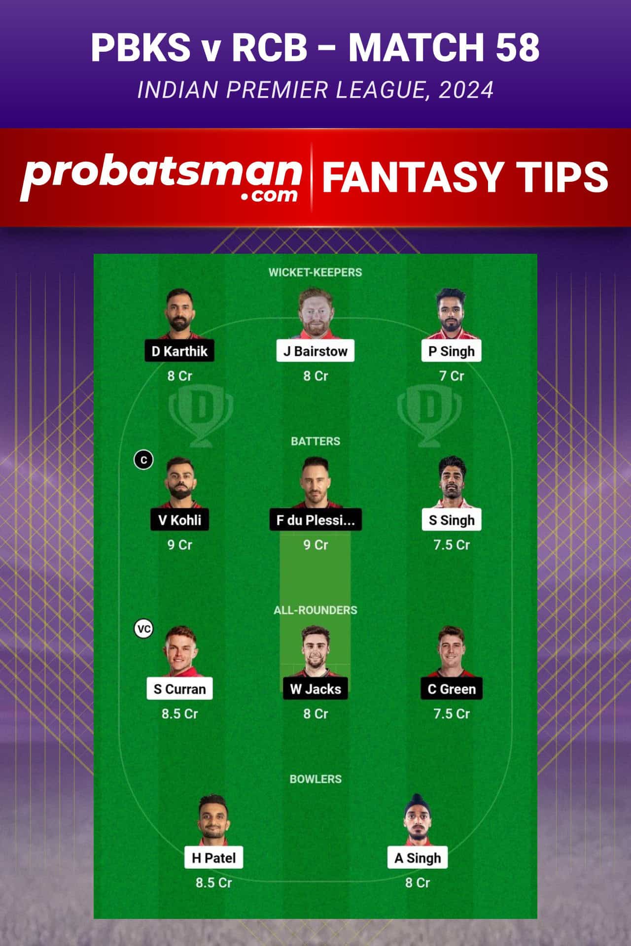 Punjab Kings vs Royal Challengers Bengaluru Dream11 Prediction - Fantasy Team 1