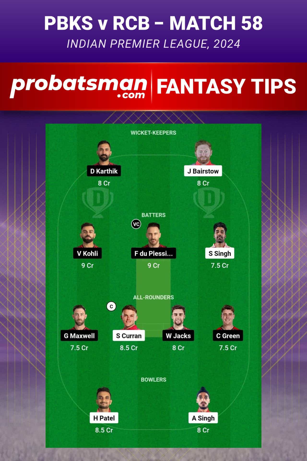 Punjab Kings vs Royal Challengers Bengaluru Dream11 Prediction - Fantasy Team 2