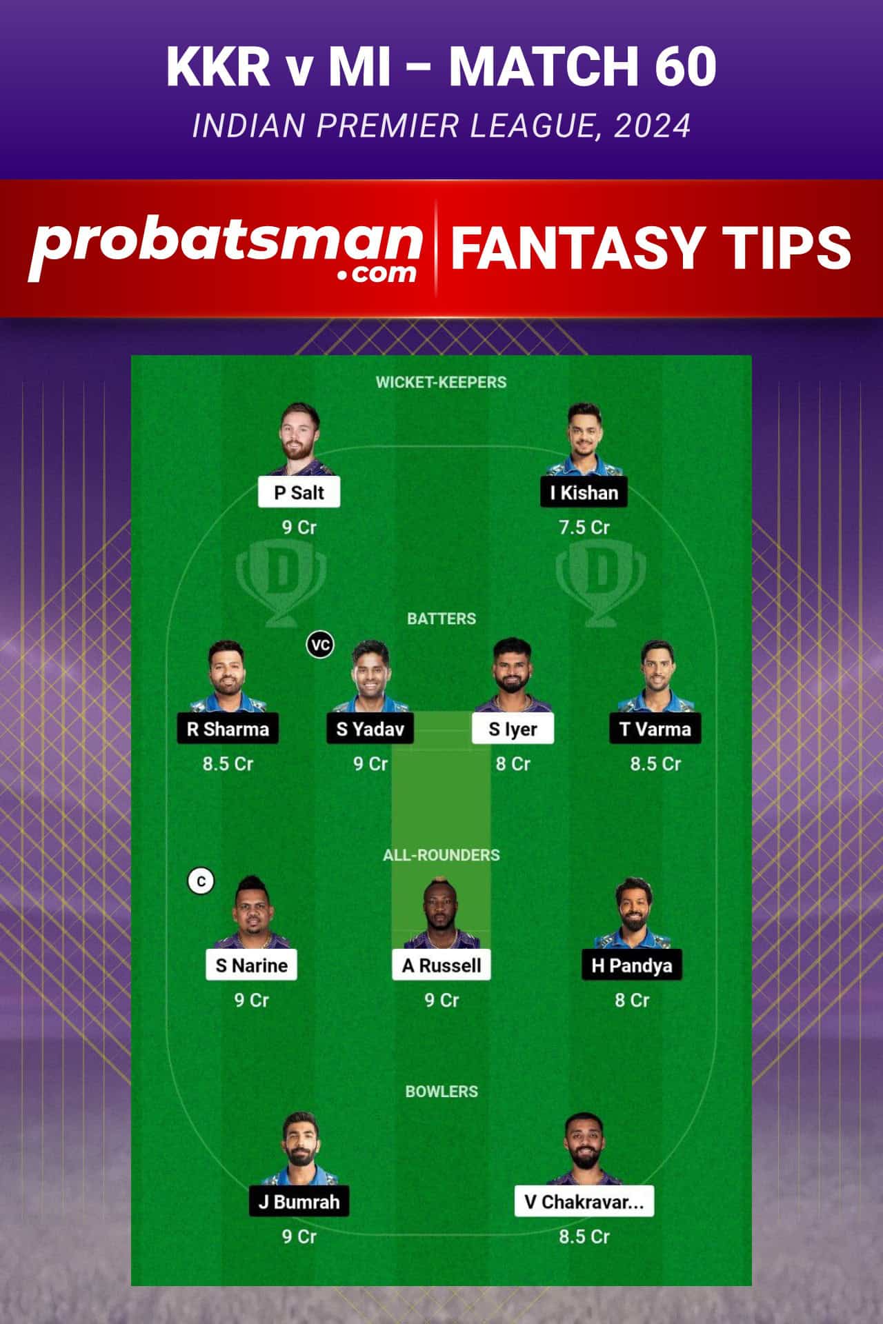 Kolkata Knight Riders vs Mumbai Indians Dream11 Prediction - Fantasy Team 1