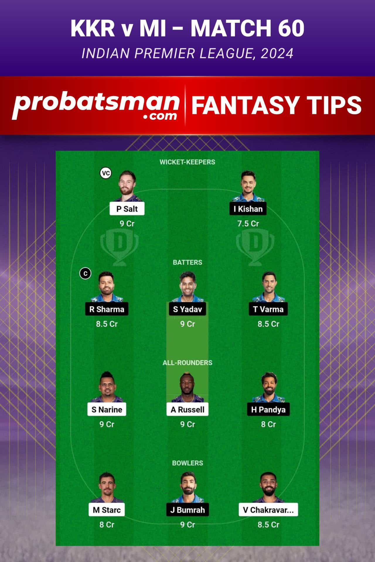 Kolkata Knight Riders vs Mumbai Indians Dream11 Prediction - Fantasy Team 2