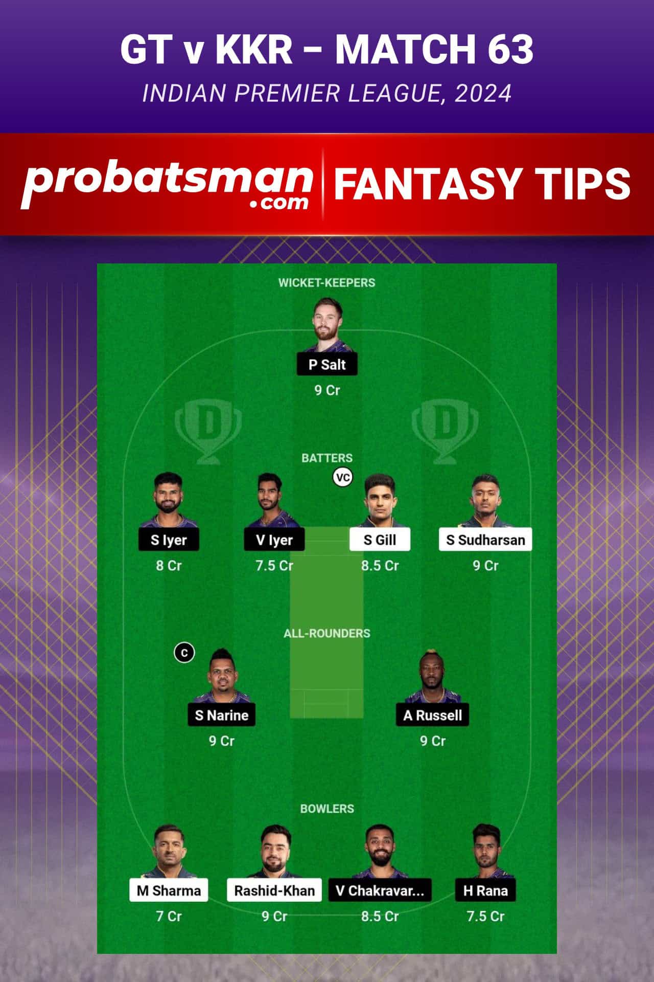 Gujarat Titans vs Kolkata Knight Riders Dream11 Prediction - Fantasy Team 1