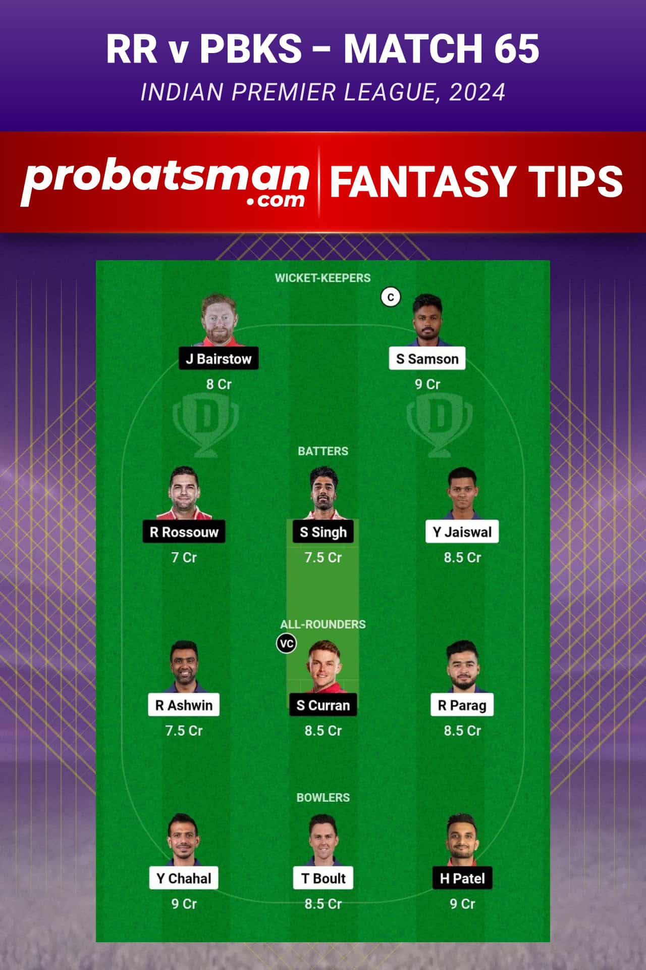 Rajasthan Royals vs Punjab Kings Dream11 Prediction - Fantasy Team 1