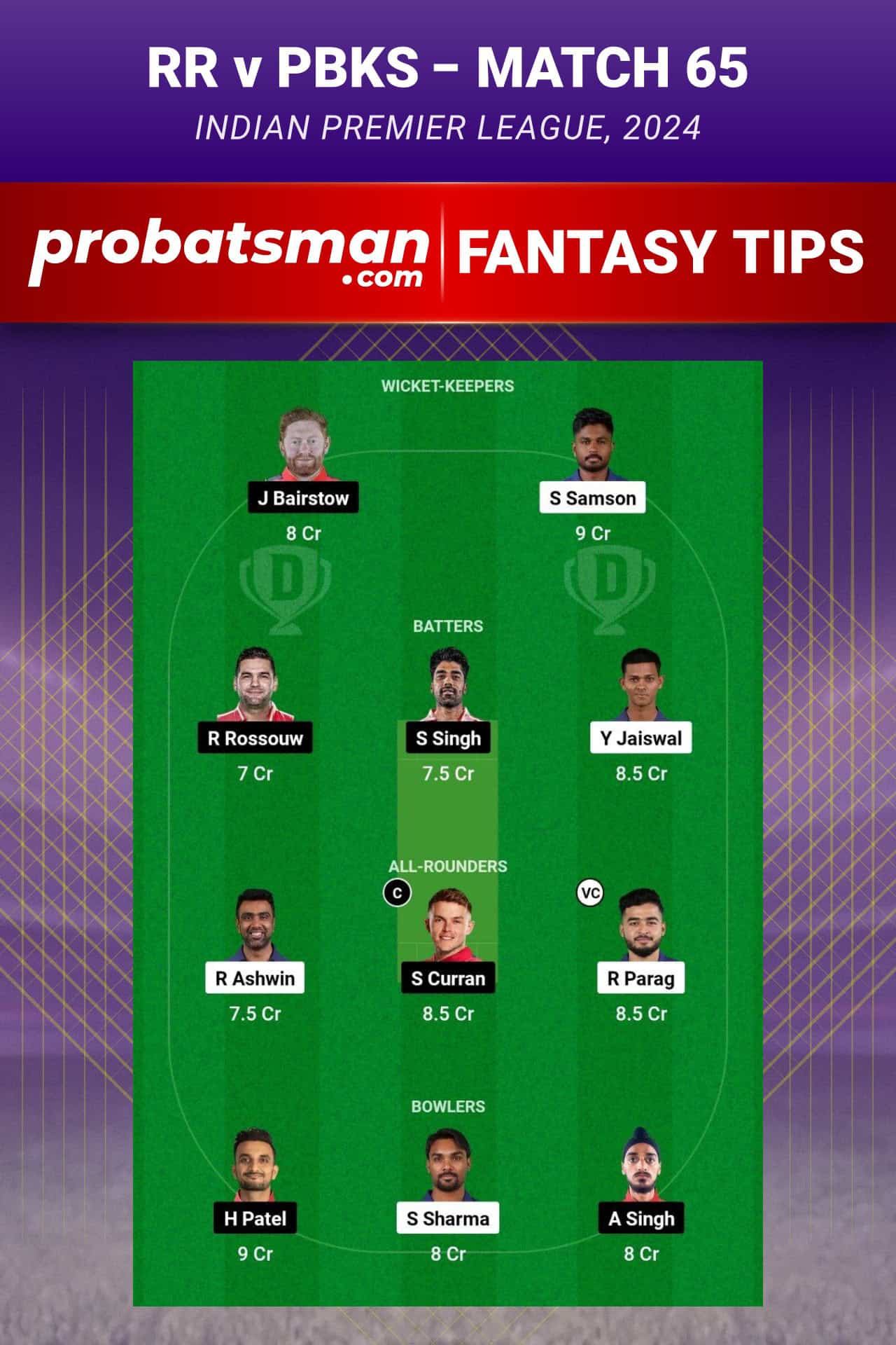 Rajasthan Royals vs Punjab Kings Dream11 Prediction - Fantasy Team 2