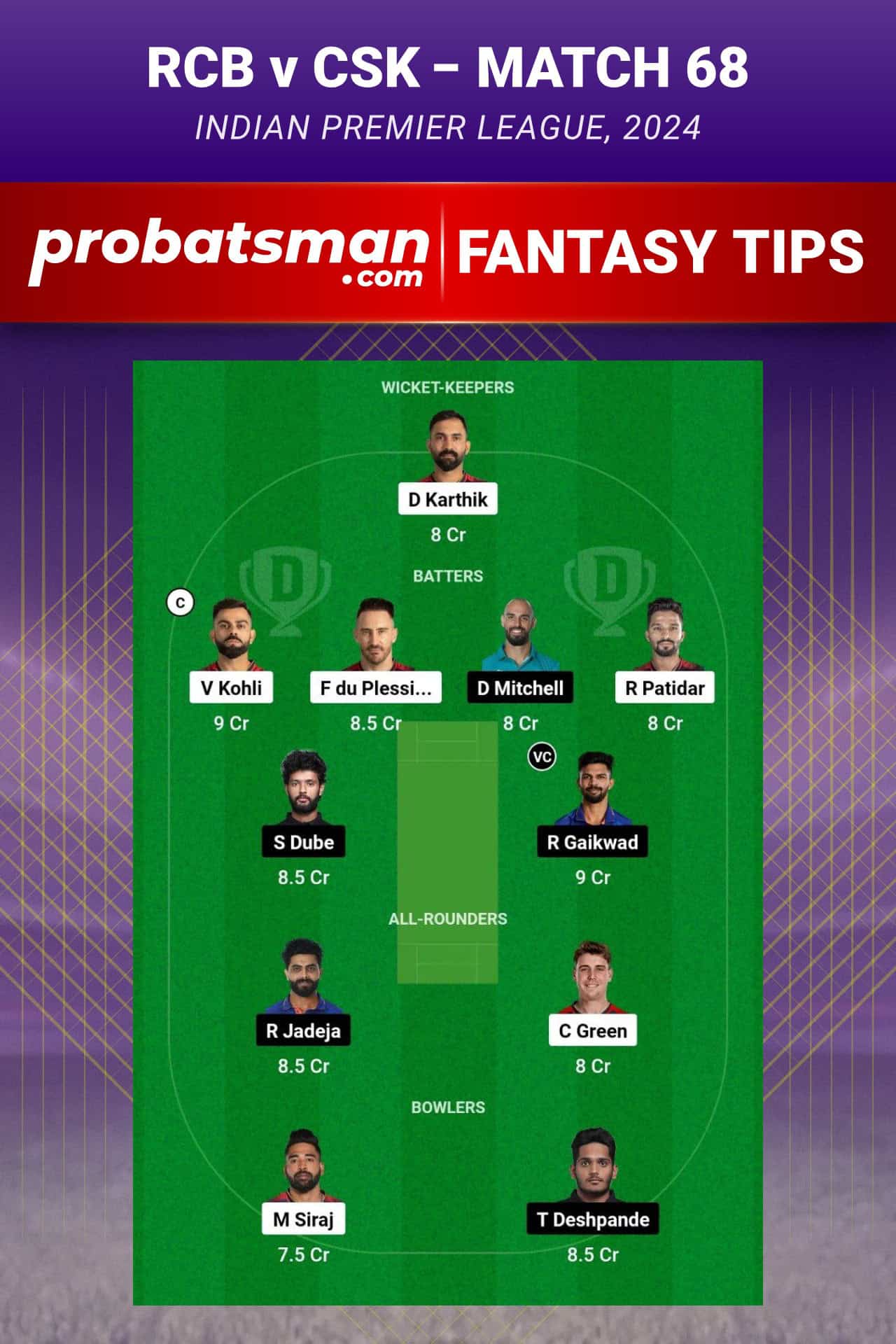 Royal Challengers Bengaluru vs Chennai Super Kings Dream11 Prediction - Fantasy Team 1