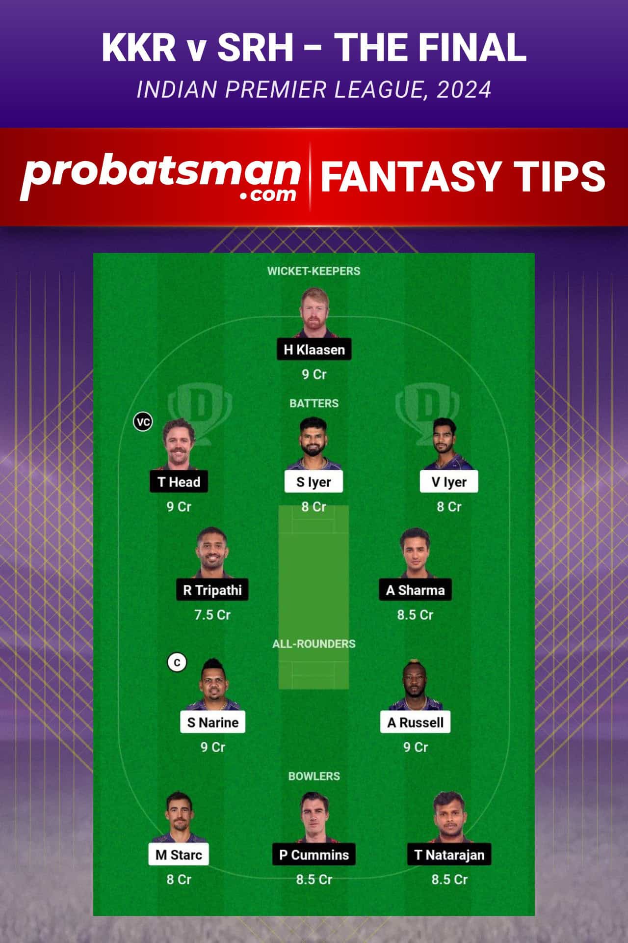 KKR vs SRH Dream11 Prediction  - Fantasy Team 1