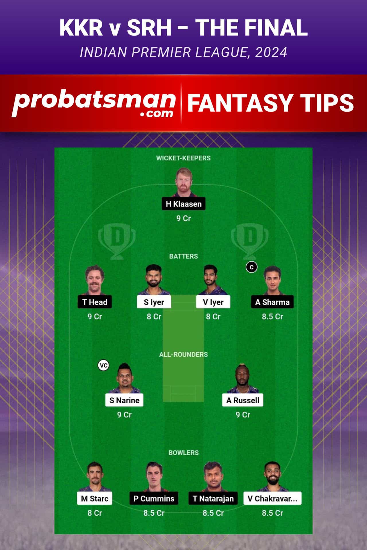 KKR vs SRH Dream11 Prediction  - Fantasy Team 2