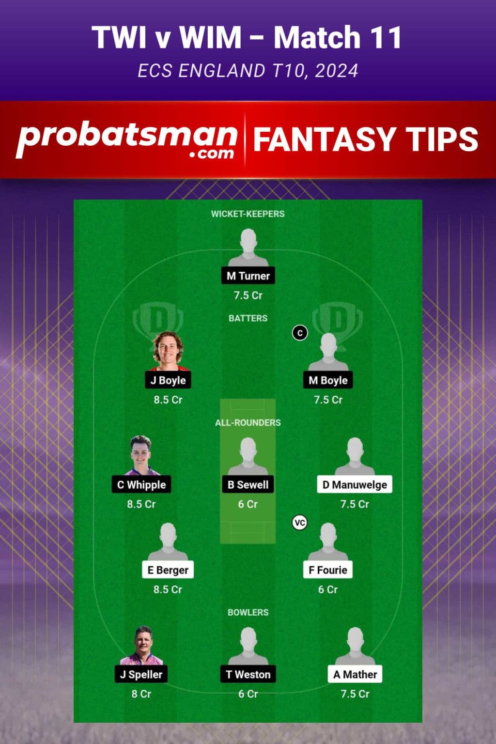 TWI vs WIM Dream11 Prediction, Fantasy Cricket Tips, Playing XI, Pitch