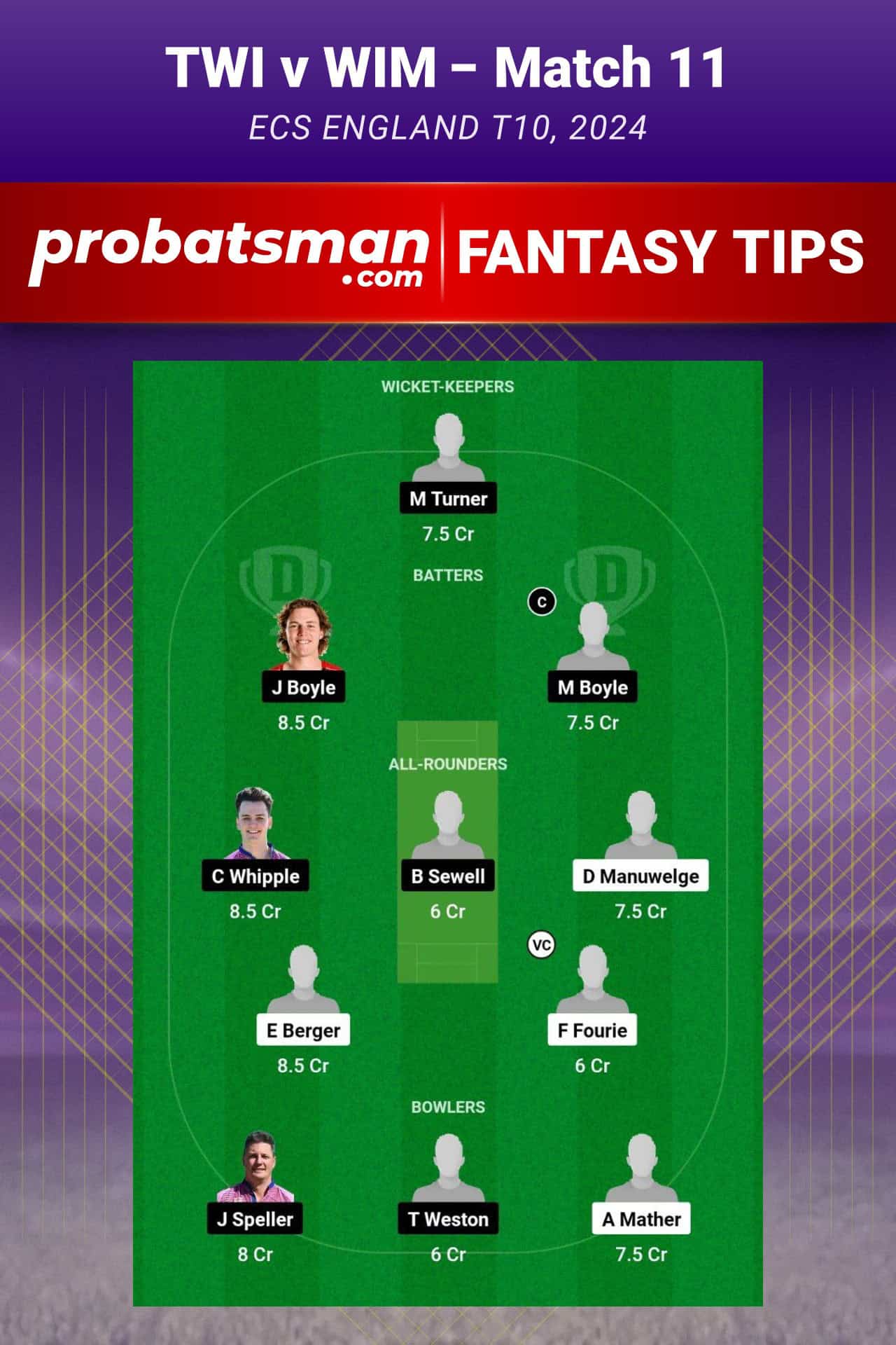 TWI vs WIM Dream11 Prediction For Match 11 of ECS England T10 2024