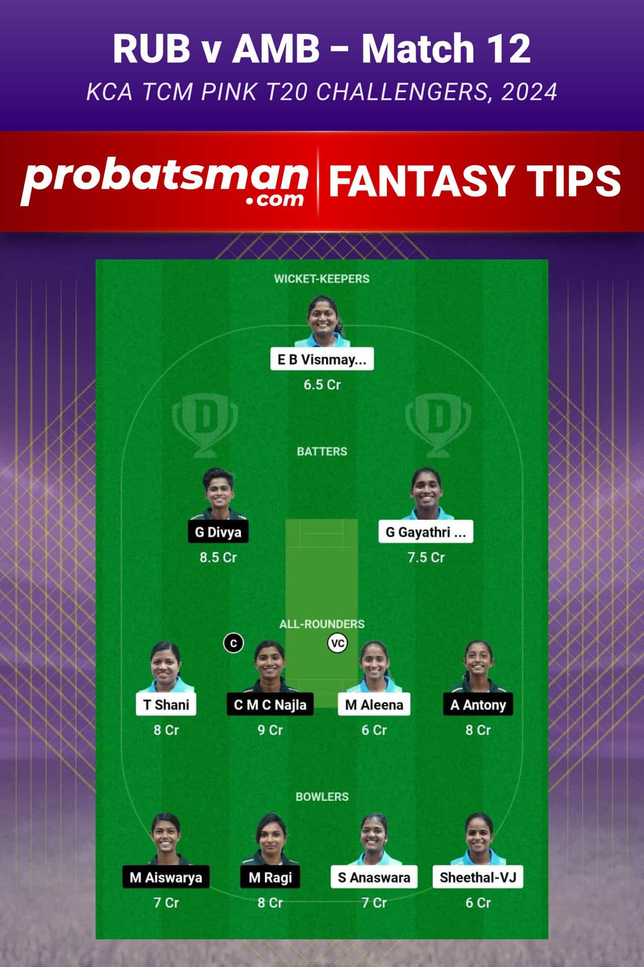 RUB vs AMB Dream11 Prediction For Match 12 of KCA TCM Pink T20 Challengers 2024
