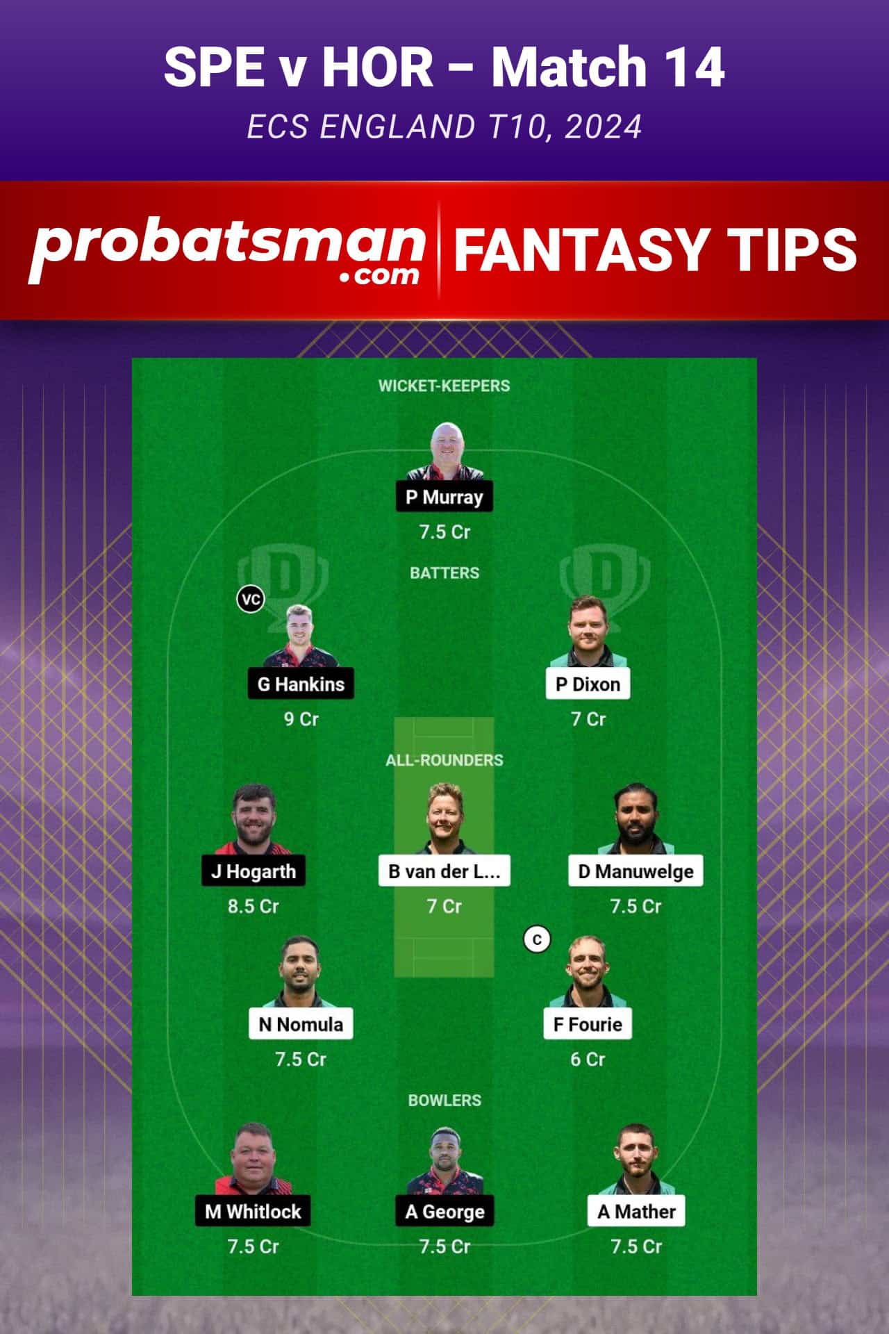 HOR vs SPE Dream11 Prediction for Match 14 of ECS England T10 2024