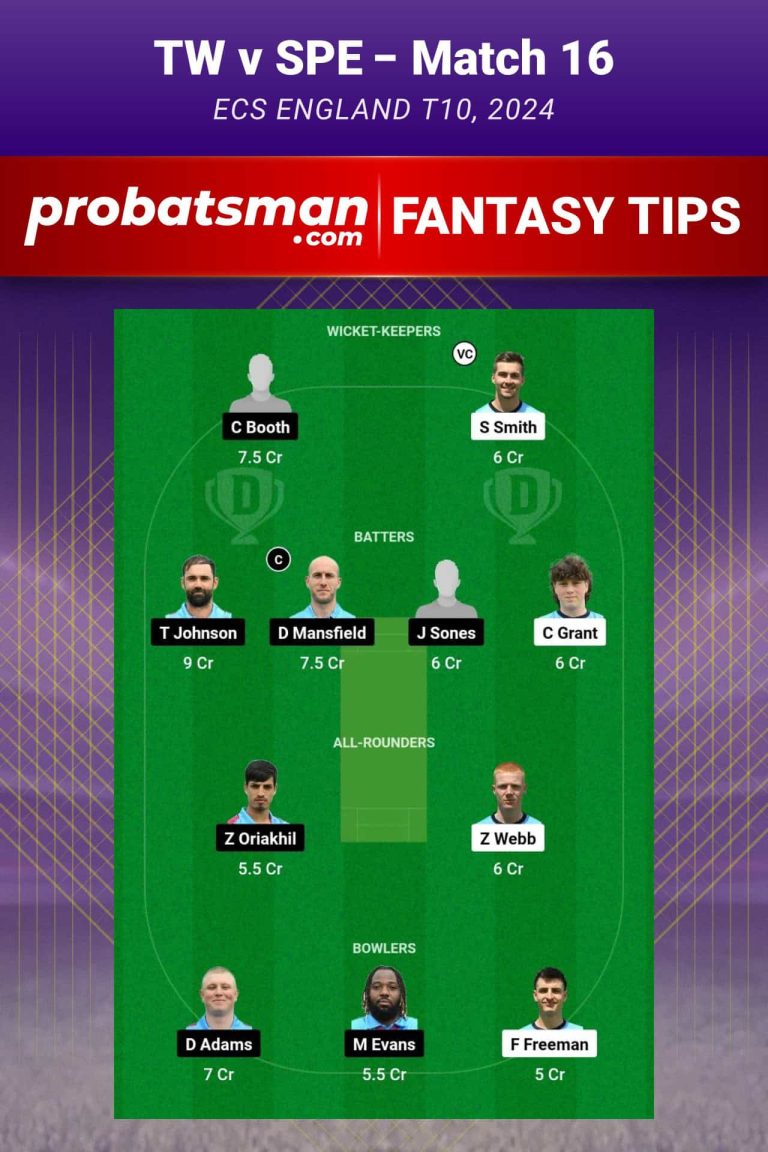 TW vs SPE Dream11 Prediction, Fantasy Cricket Tips, Playing XI, Pitch