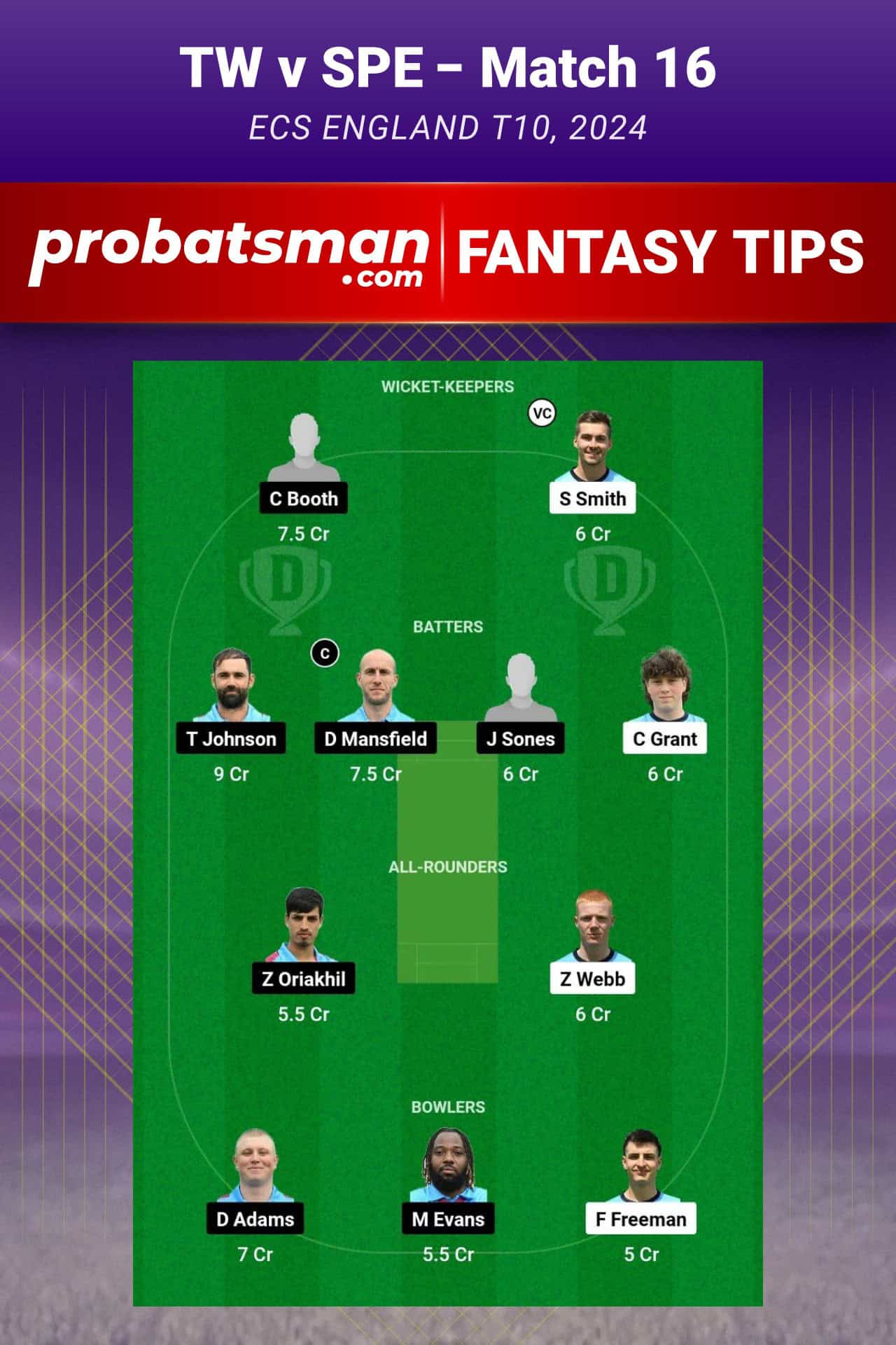 TW vs SPE Dream11 Prediction For Match 16 of ECS England T10 2024