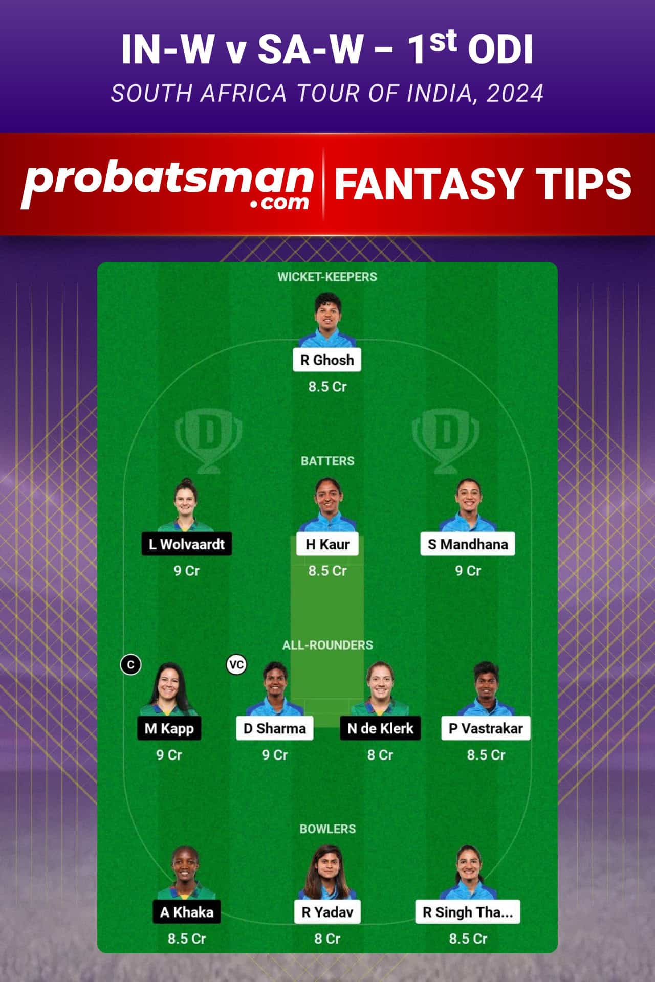 IN-W vs SA-W Dream11 Prediction South Africa Women tour of India 2024