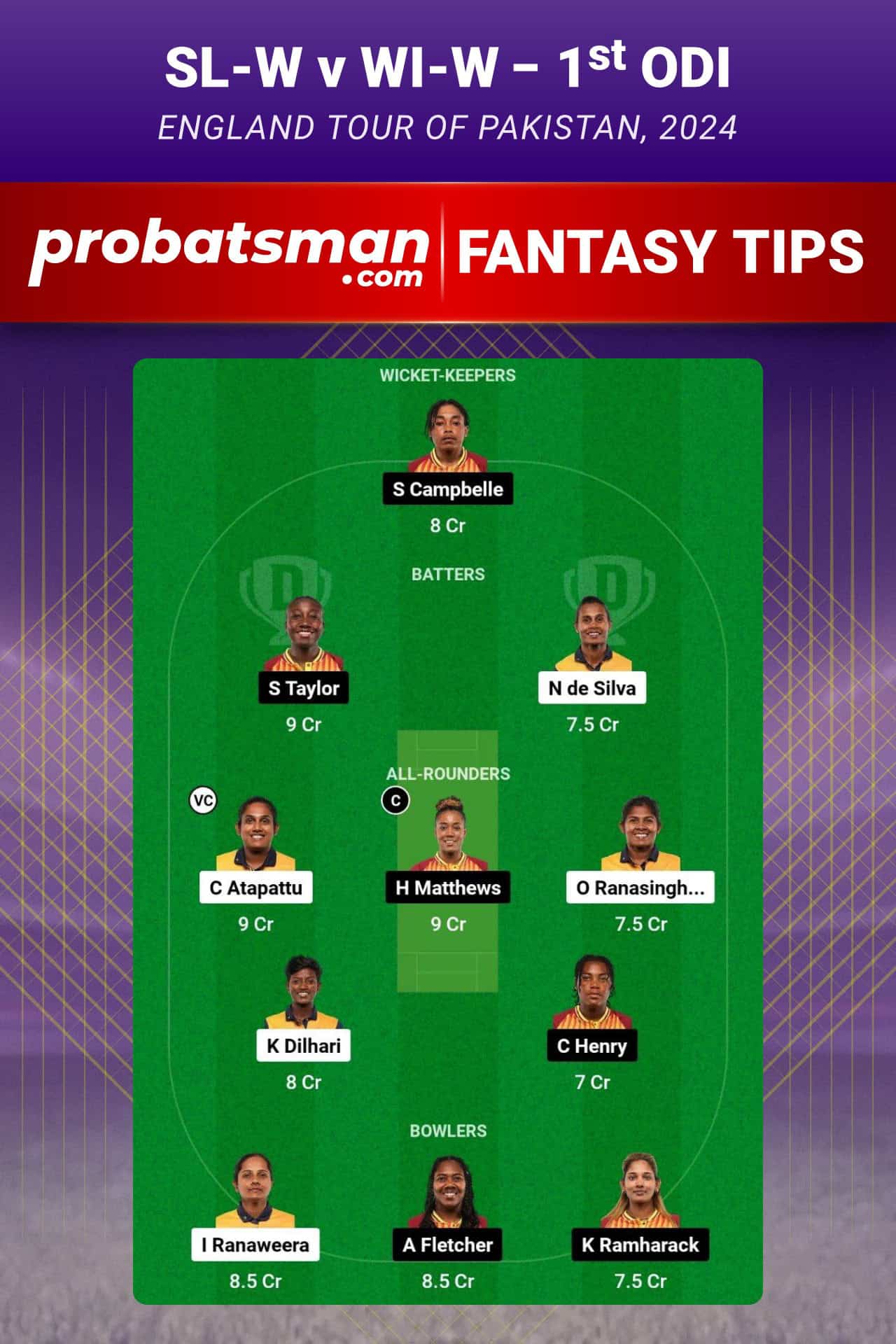 SL-W vs WI-W Dream11 Prediction For 1st ODI of West Indies Women tour of Sri Lanka 2024