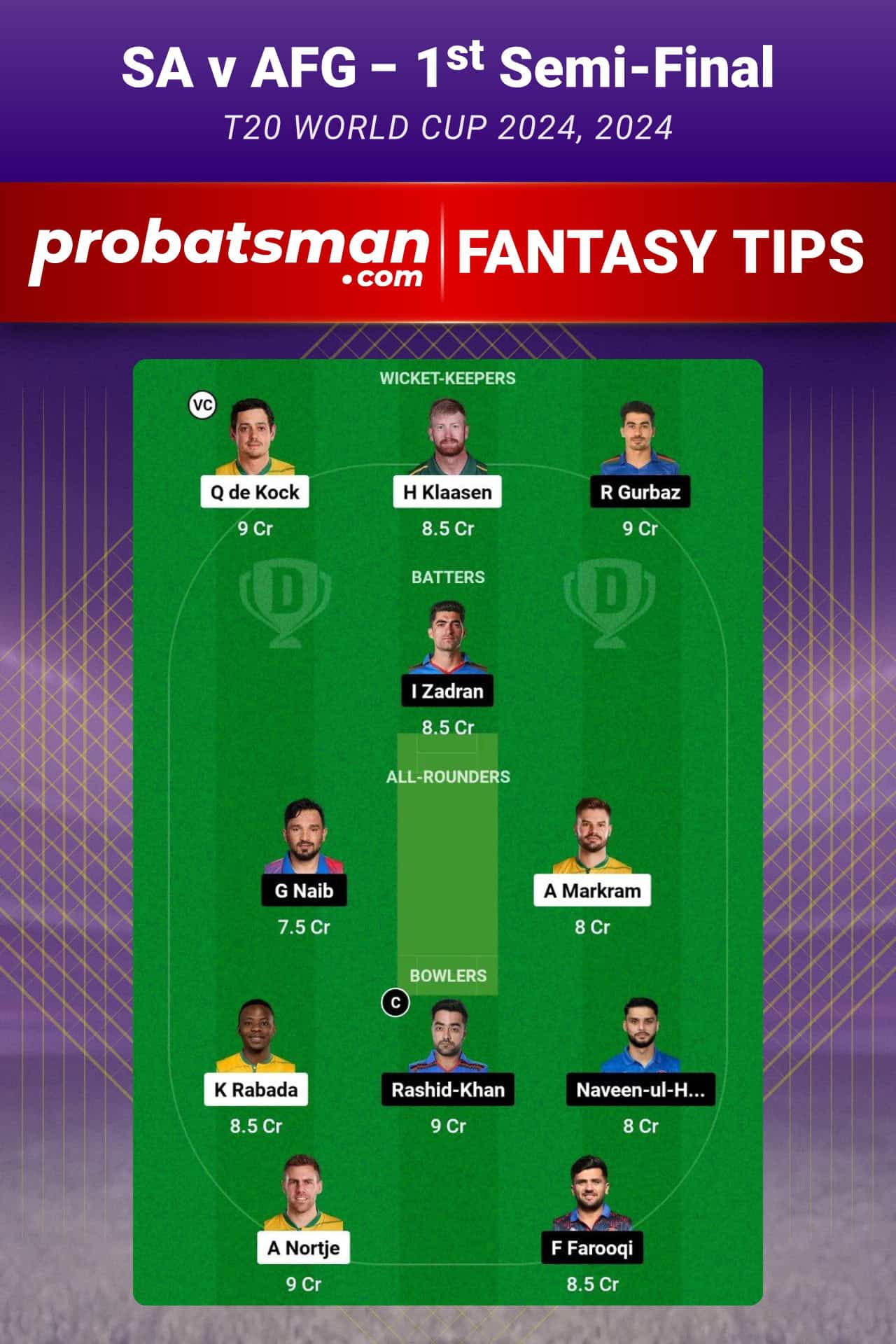 SA vs AFG Dream11 Prediction For 1st Semi-Final of T20 World Cup 2024