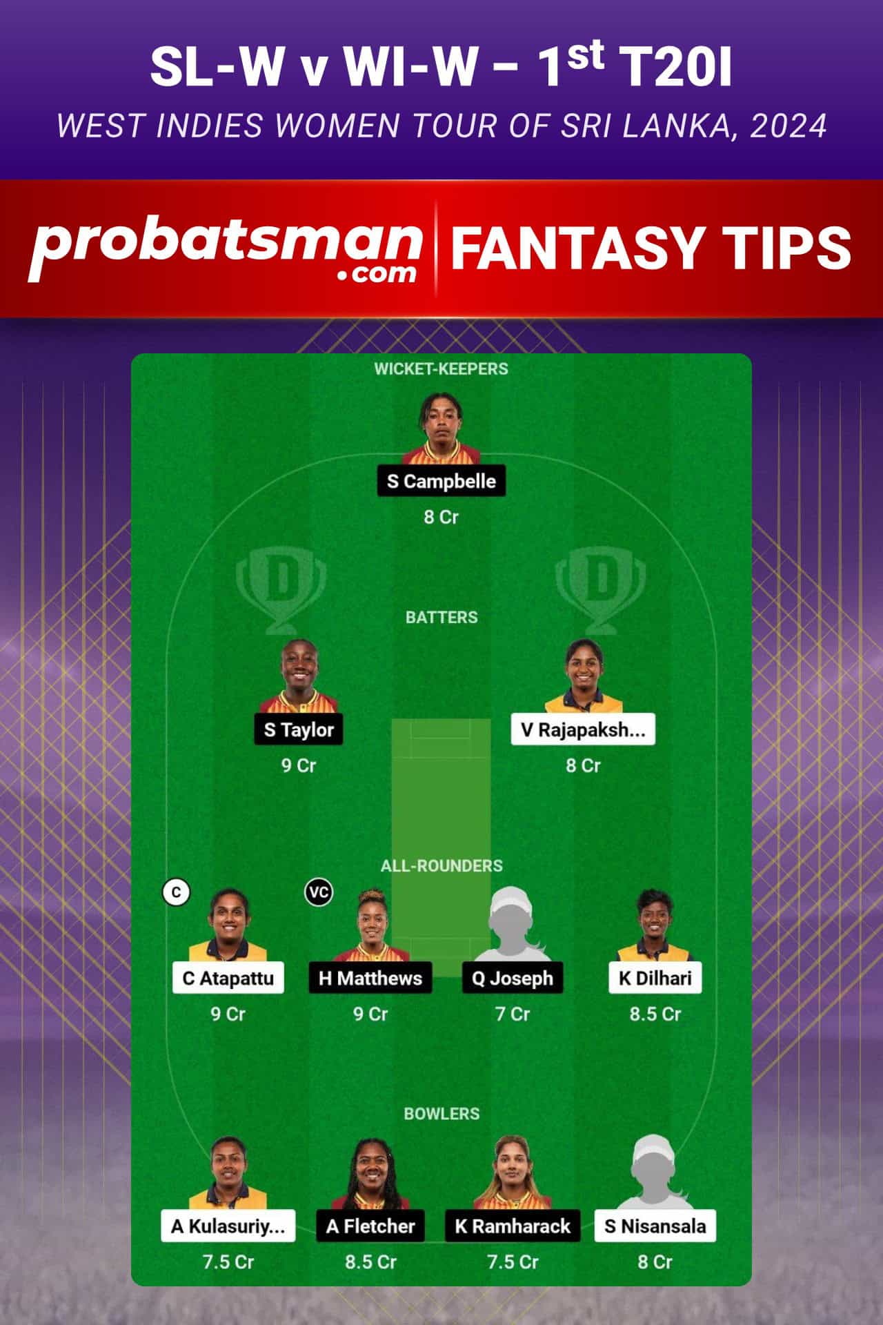 SL-W vs WI-W Dream11 Prediction For 1st T20I of West Indies Women tour of Sri Lanka 2024