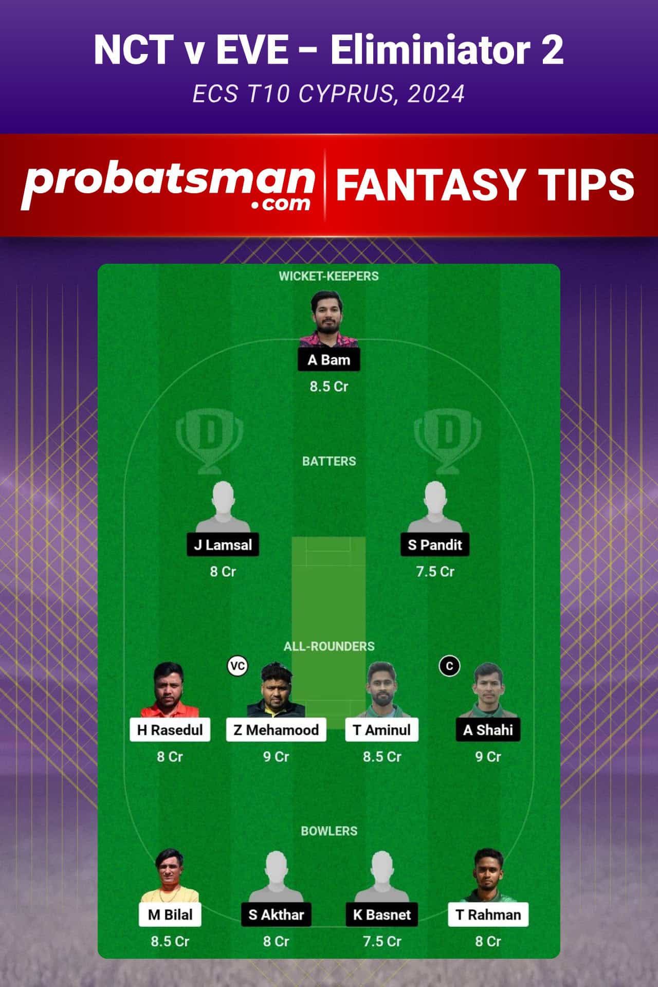 NCT vs EVE Dream11 Prediction For Eliminator 2 of ECS T10 Cyprus 2024