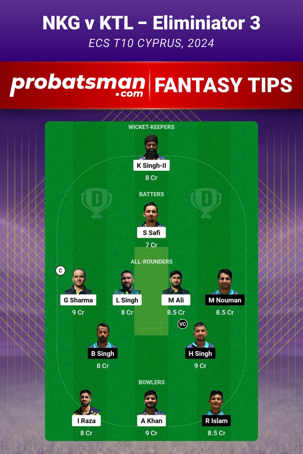 NKG vs KTL Dream11 Prediction For Eliminator 3 of ECS T10 Cyprus 2024