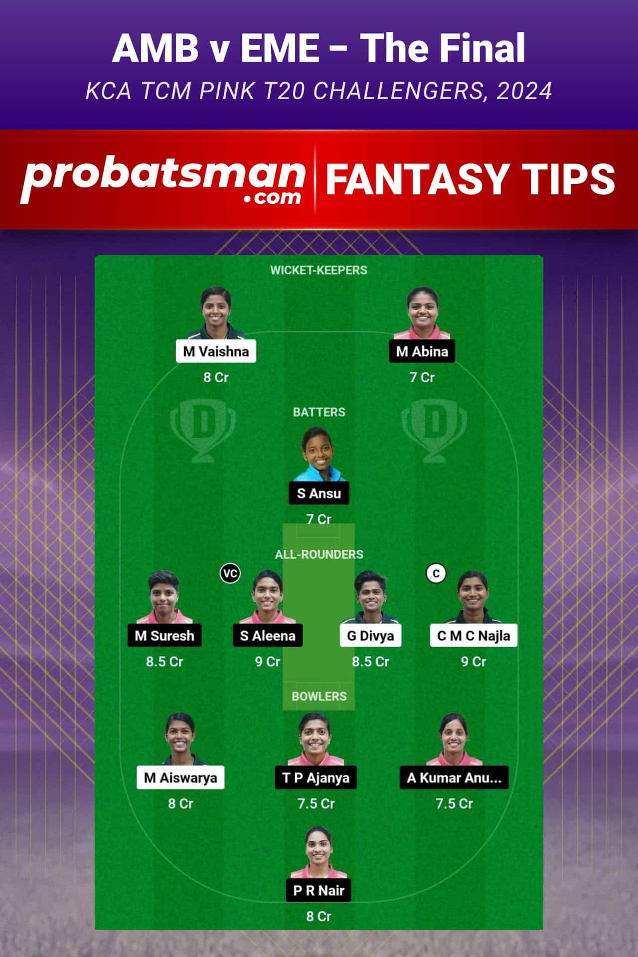AMB vs EME Dream11 Prediction For The Final of KCA TCM Pink T20 Challengers 2024