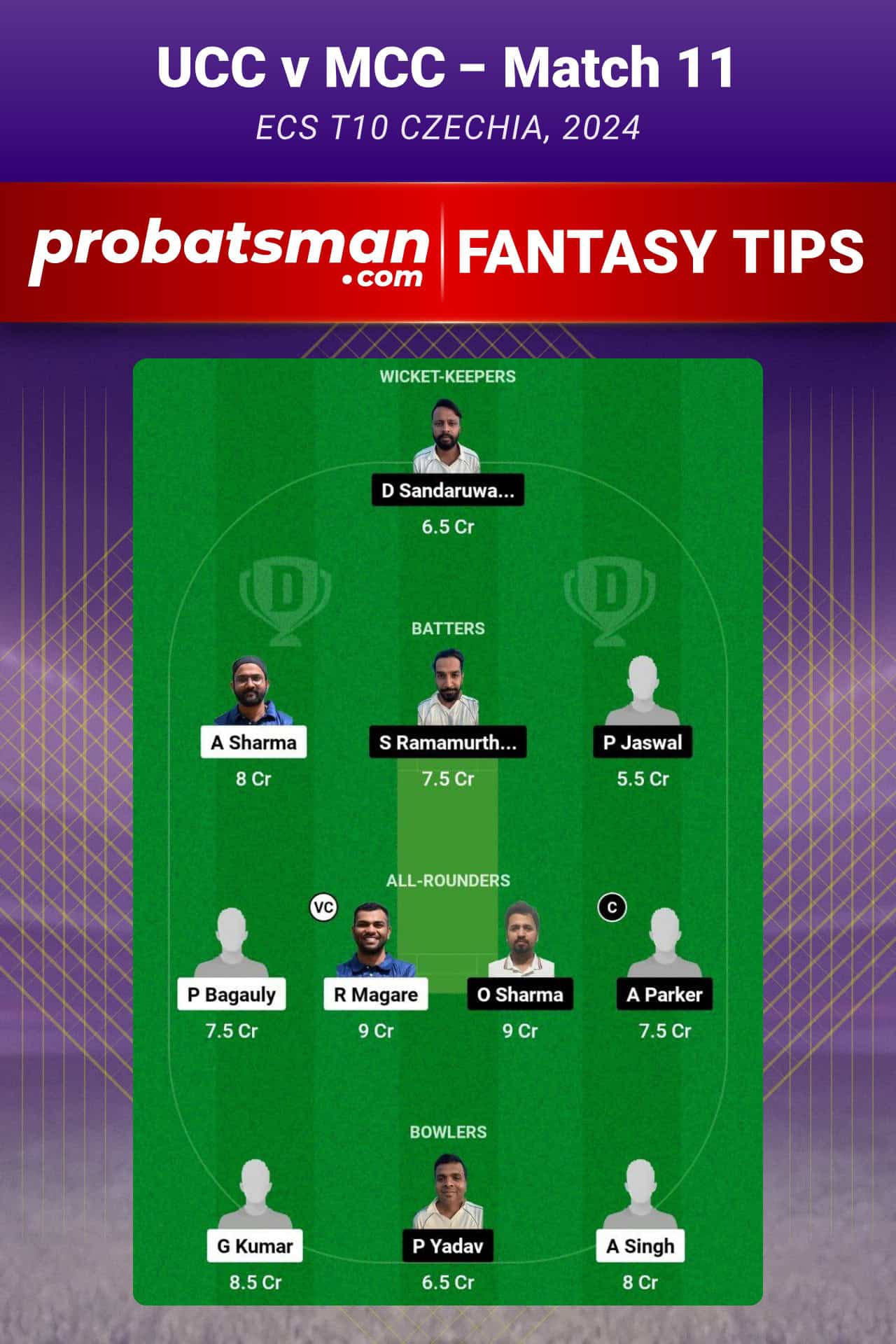 UCC vs MCC Dream11 Prediction For Match 11 of ECS T10 Czechia 2024
