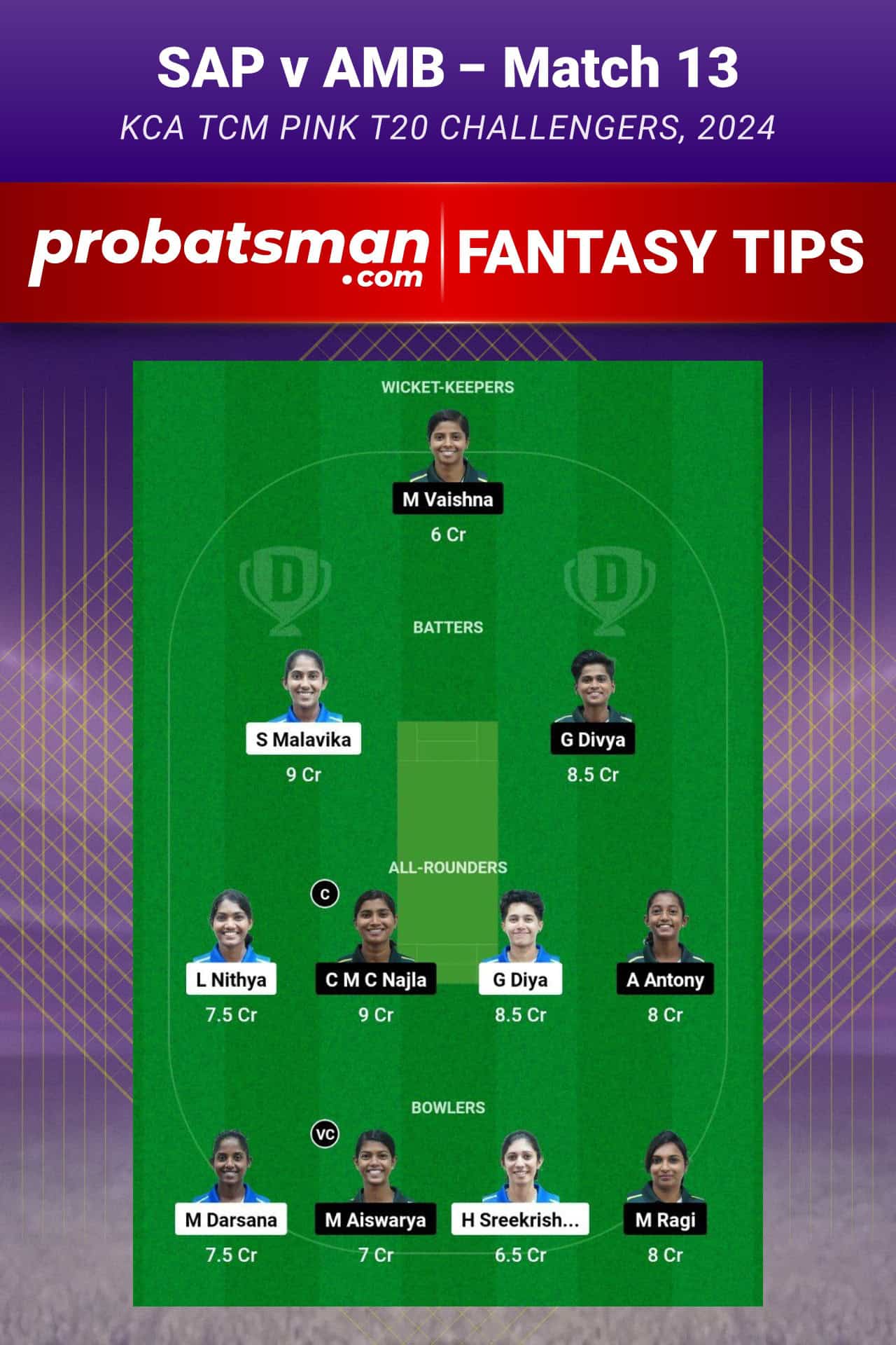 SAP vs AMB Dream11 Prediction For Match 13 of KCA TCM Pink T20 Challengers 2024
