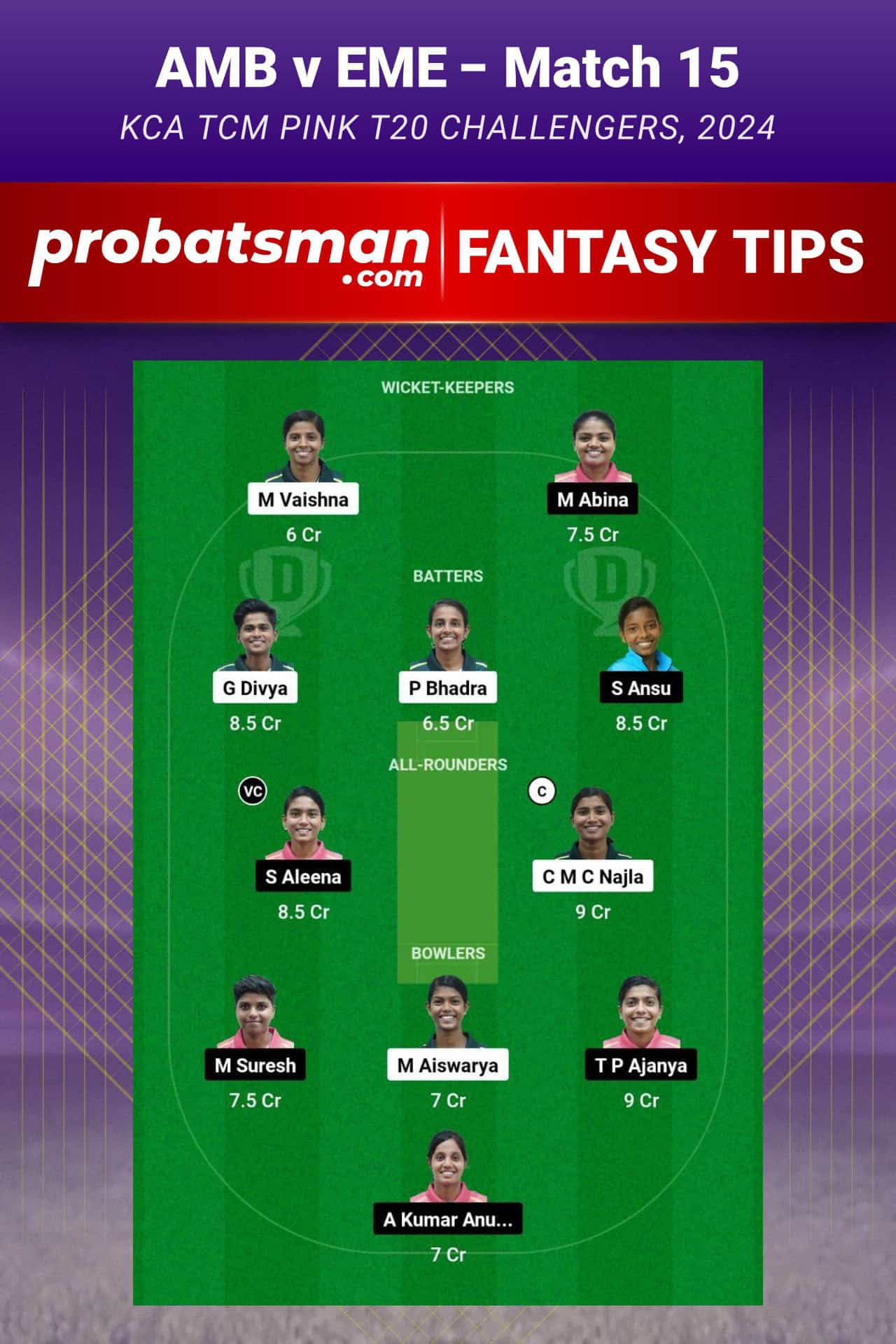 AMB vs EME Dream11 Prediction For Match 15 of KCA TCM Pink T20 Challengers 2024