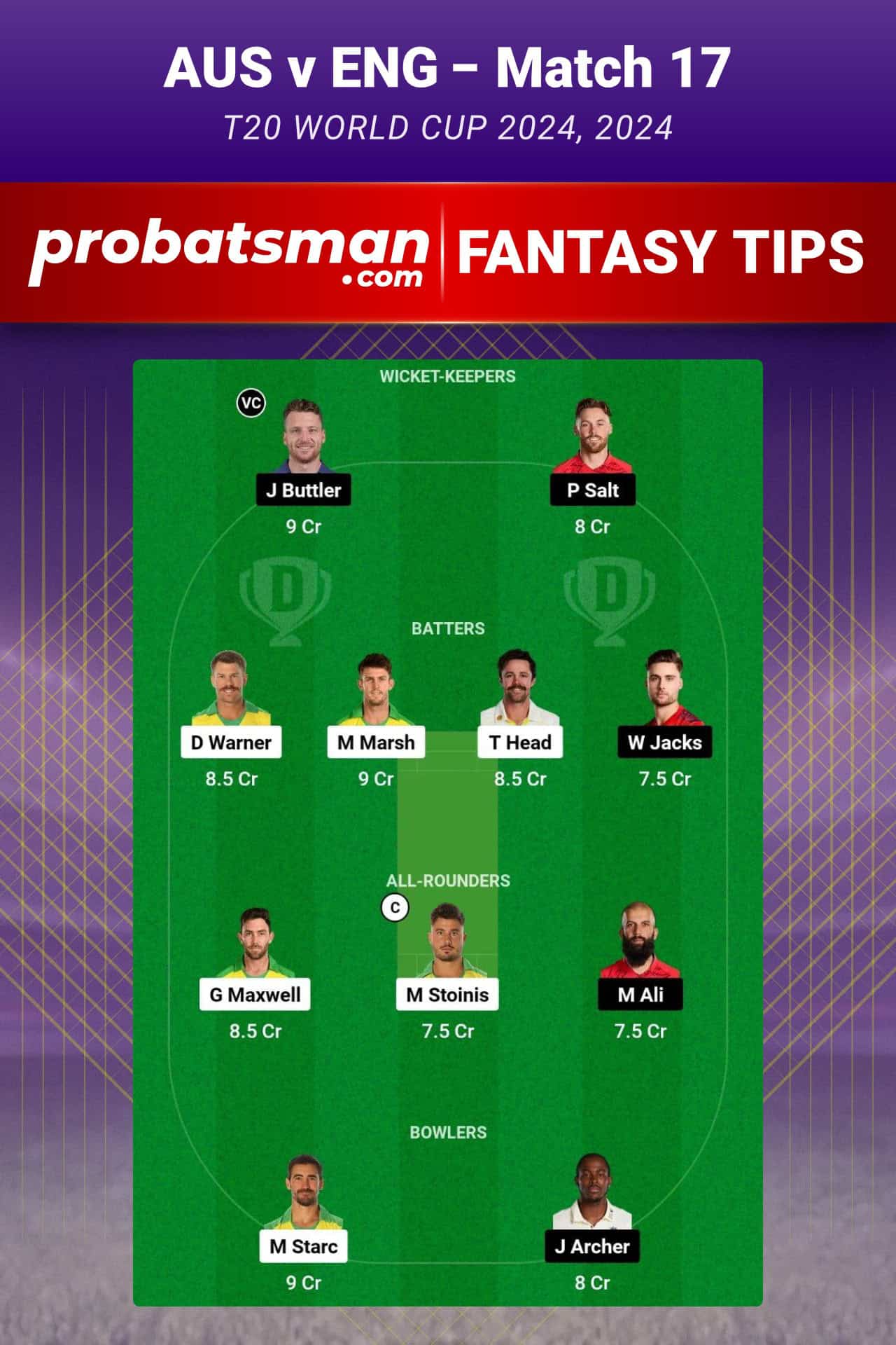 AUS vs ENG Dream11 Prediction For Match 17 of T20 World Cup 2024