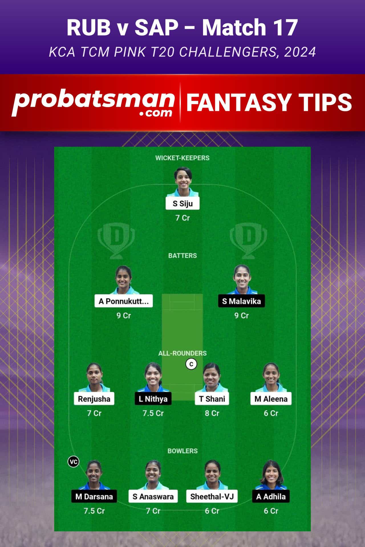 RUB vs SAP Dream11 Prediction, Fantasy Cricket Tips, Playing XI, Pitch Report, Player Stats & Injury Updates For Match 17 of KCA TCM Pink T20 Challengers 2024