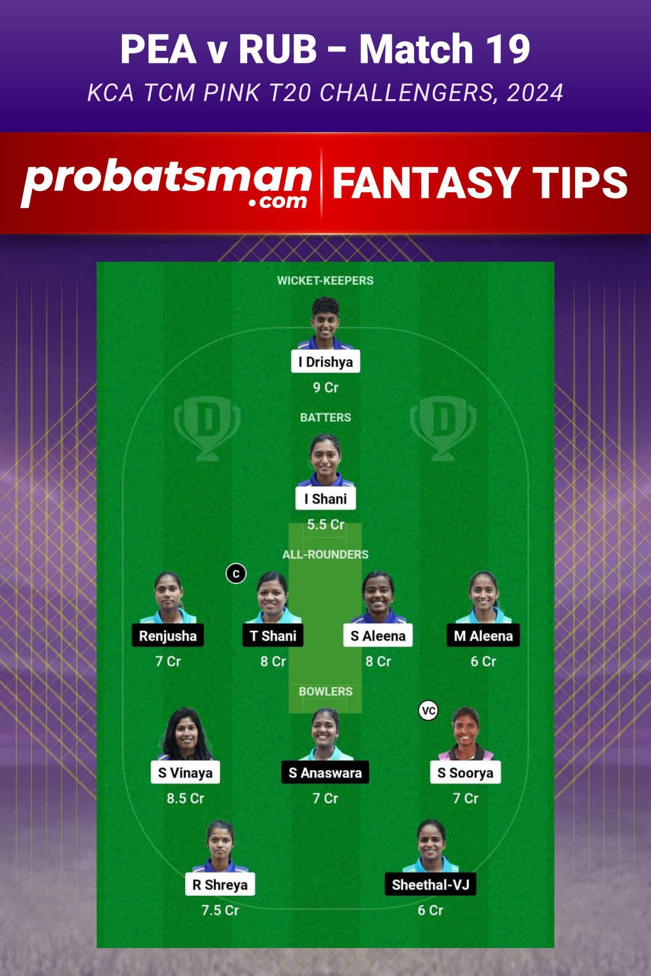 PEA vs RUB Dream11 Prediction For Match 19 of KCA TCM Pink T20 Challengers 2024
