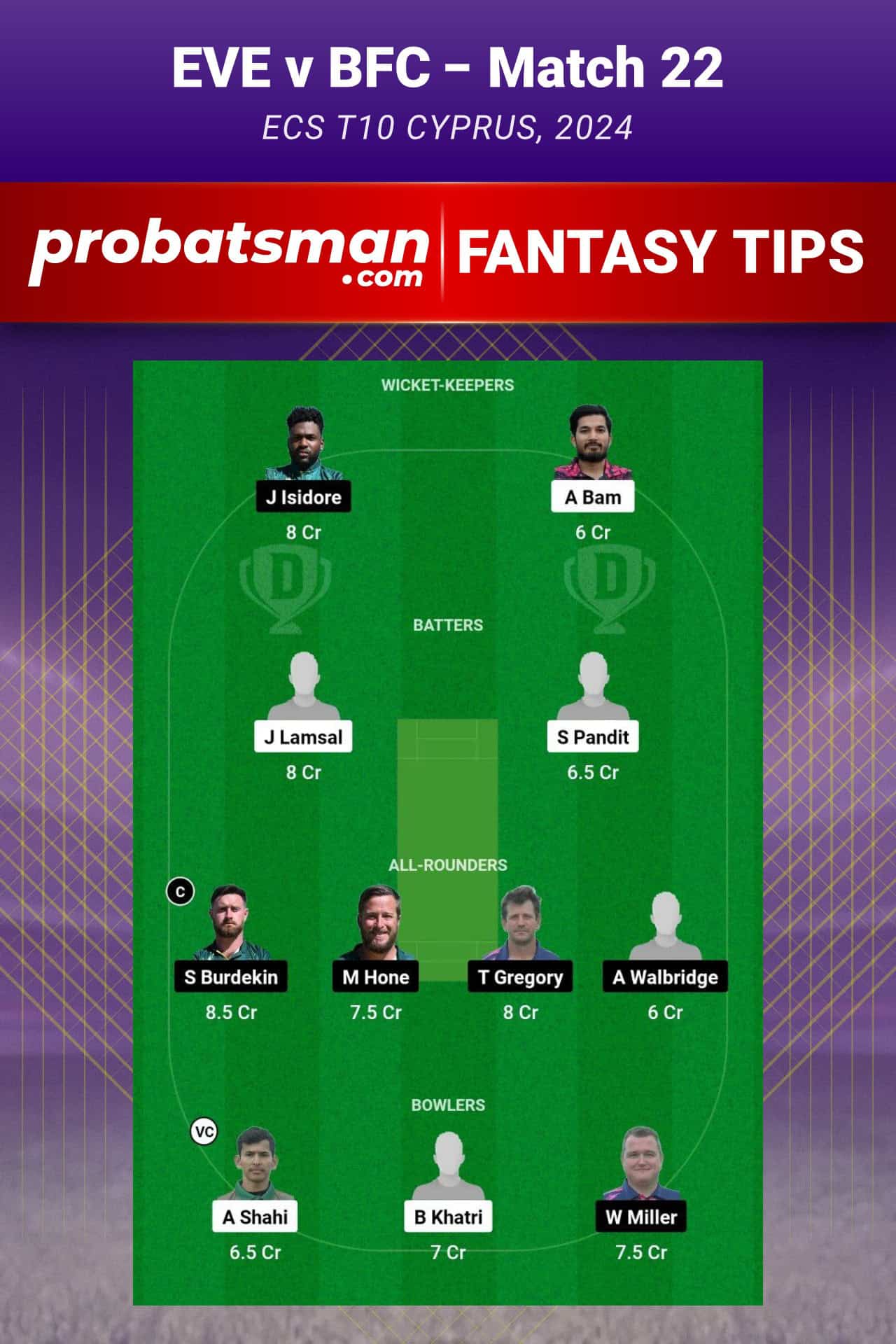 EVE vs BFC Dream11 Prediction For Match 22 of ECS T10 Cyprus 2024