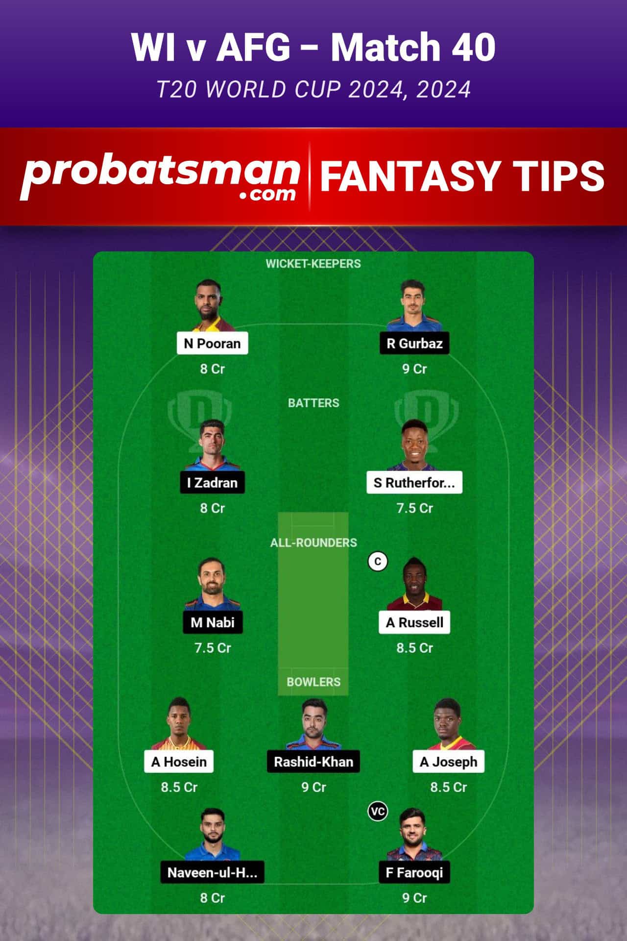 WI vs AFG Dream11 Prediction For Match 40 of T20 World Cup 2024