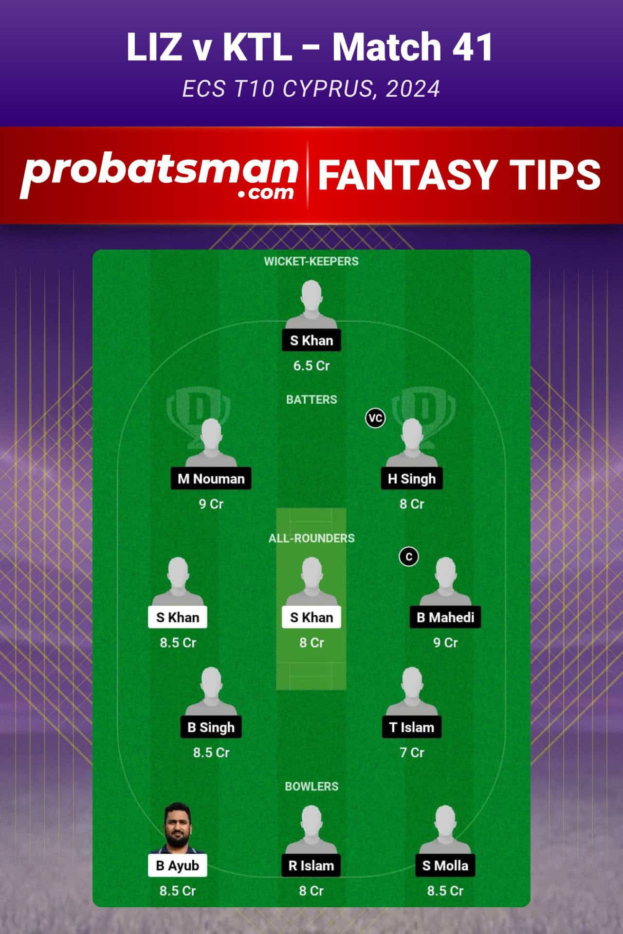 LIZ vs KTL Dream11 Prediction For Match 41 of ECS T10 Cyprus 2024