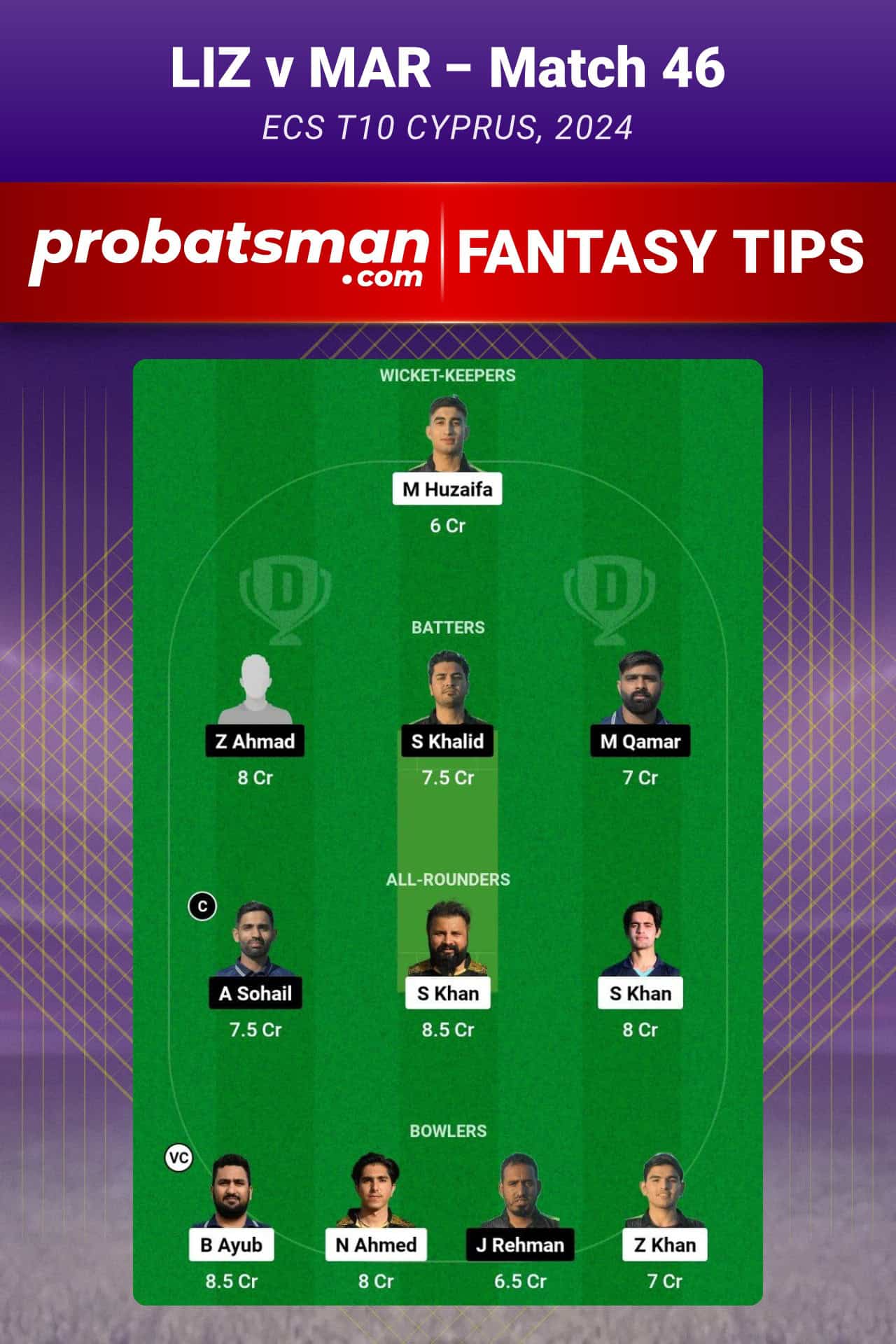 LIZ vs MAR Dream11 Prediction For Match 46 of ECS T10 Cyprus 2024