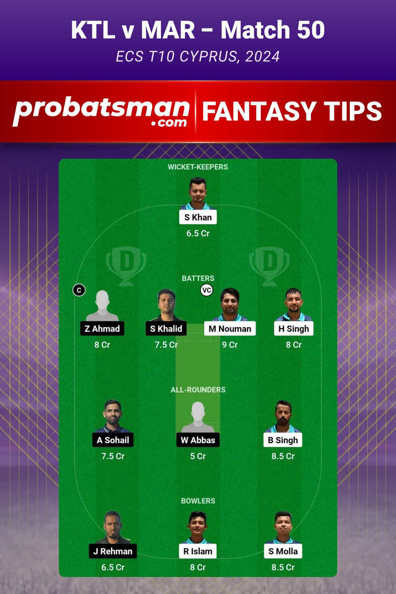 KTL vs MAR Dream11 Prediction For Match 50 of ECS T10 Cyprus 2024