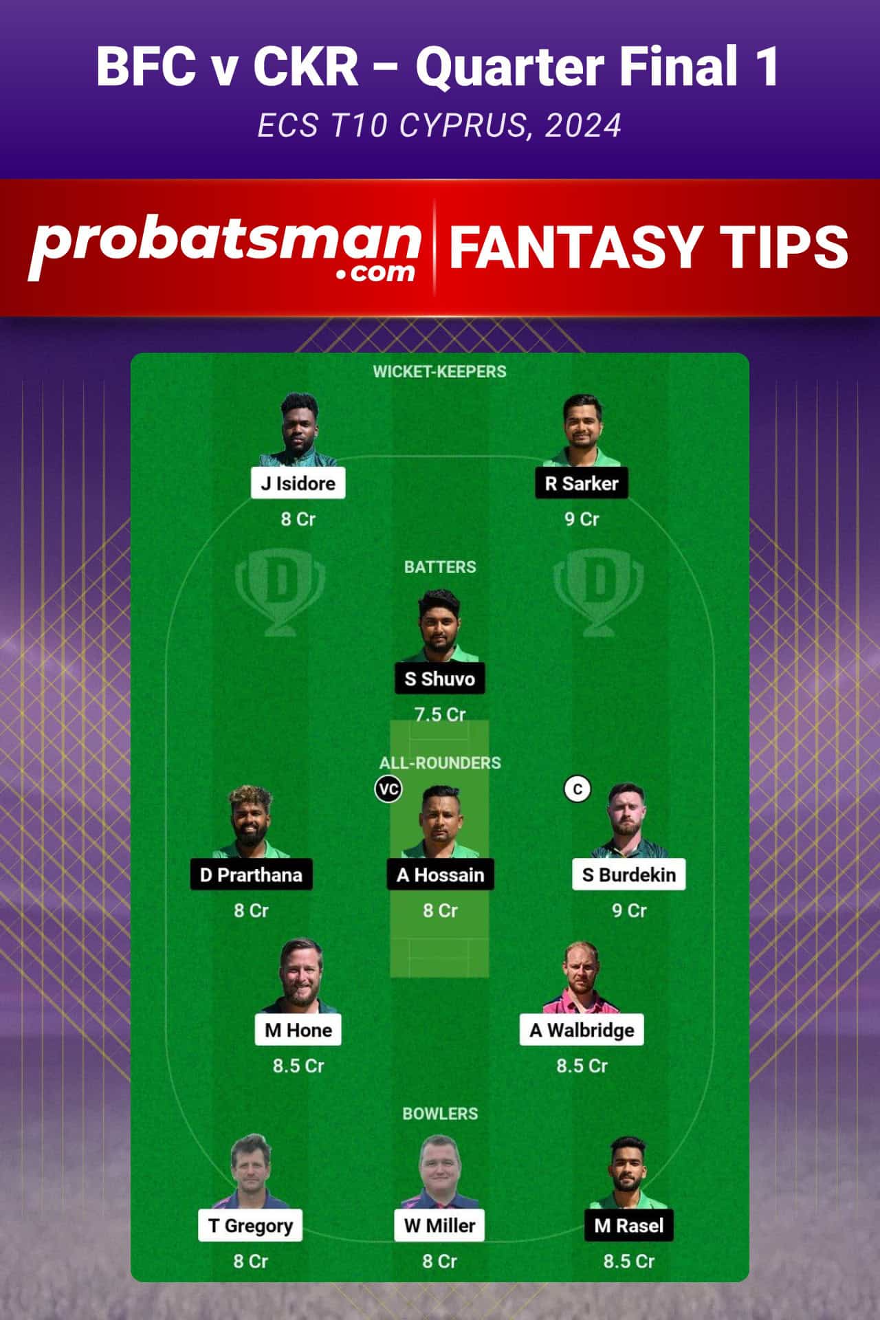 BFC vs CKR Dream11 Prediction For Quarter Final 1 of ECS T10 Cyprus 2024