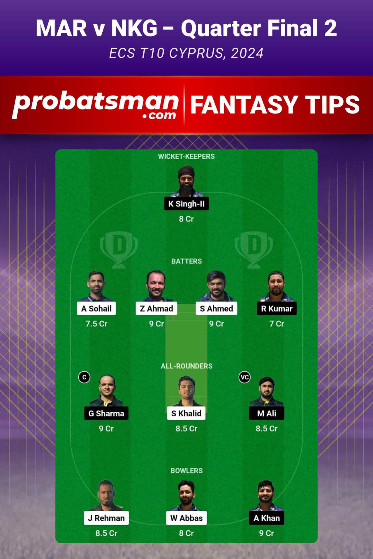 MAR vs NKG Dream11 Prediction For Quarter Final 2 of ECS T10 Cyprus 2024