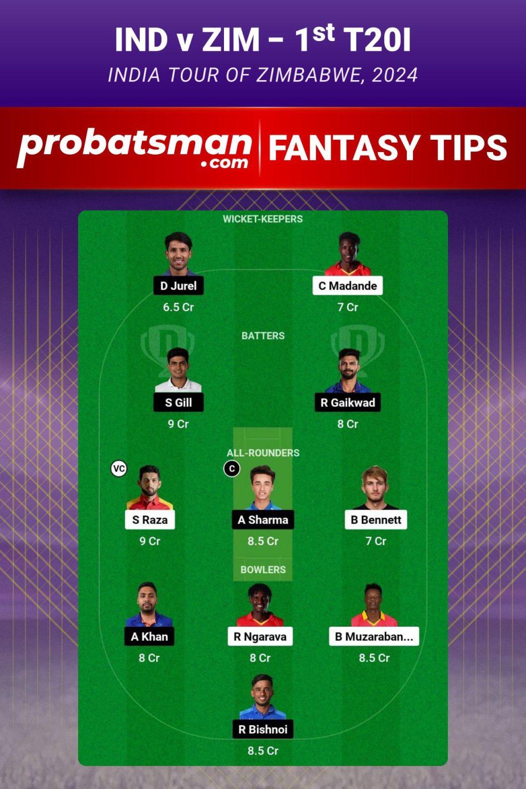 IND vs ZIM Dream11 Prediction, Fantasy Cricket Tips, Playing XI, Pitch