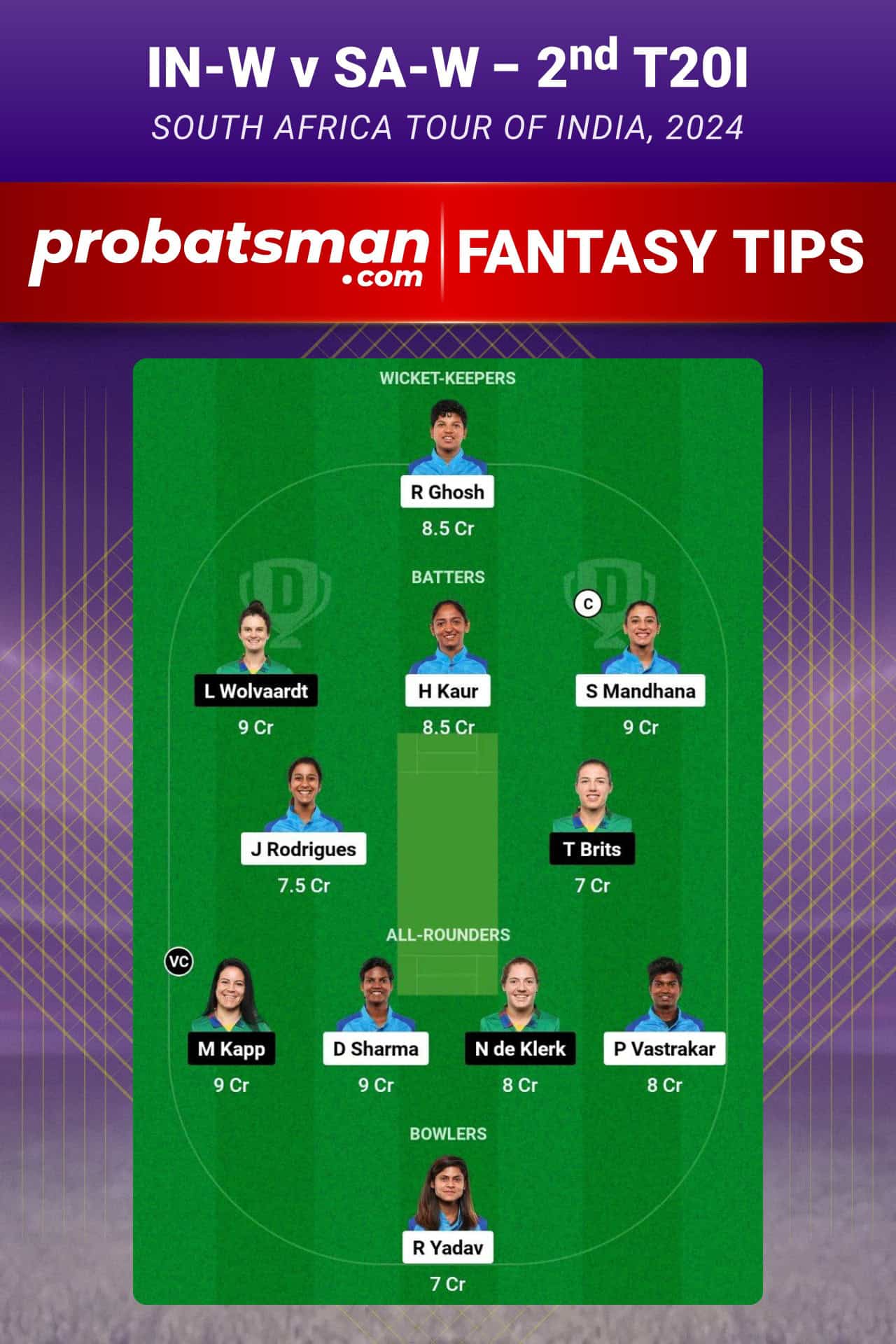 IN-W vs SA-W Dream11 Prediction For 2nd T20I of South Africa Women tour of India 2024