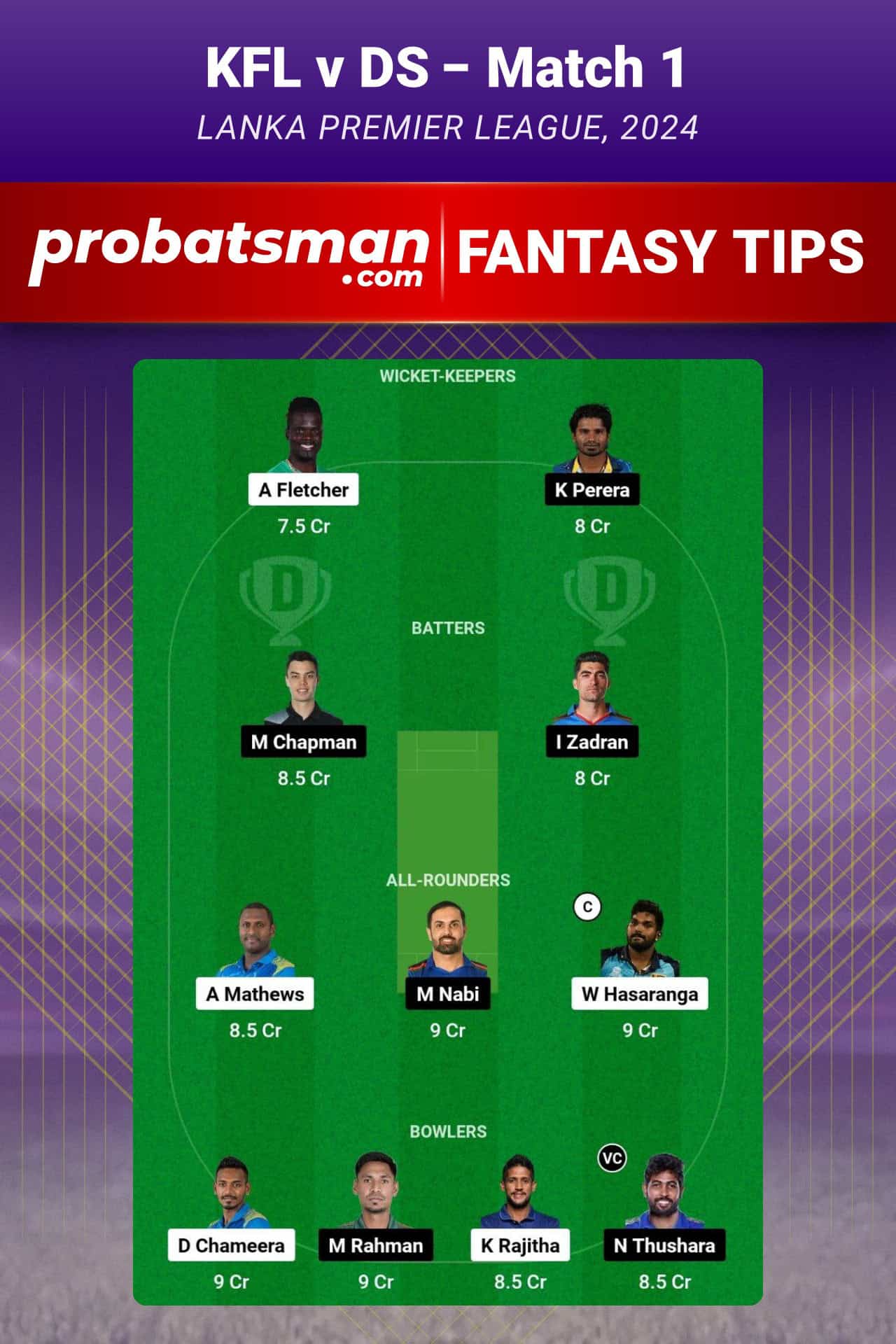 KFL vs DS Dream11 Prediction For Match 1 of Lanka Premier League 2024
