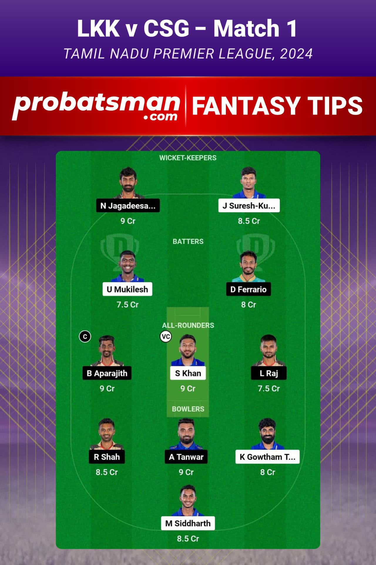 LKK vs CSG Dream11 Prediction For Match 1 of TNPL 2024