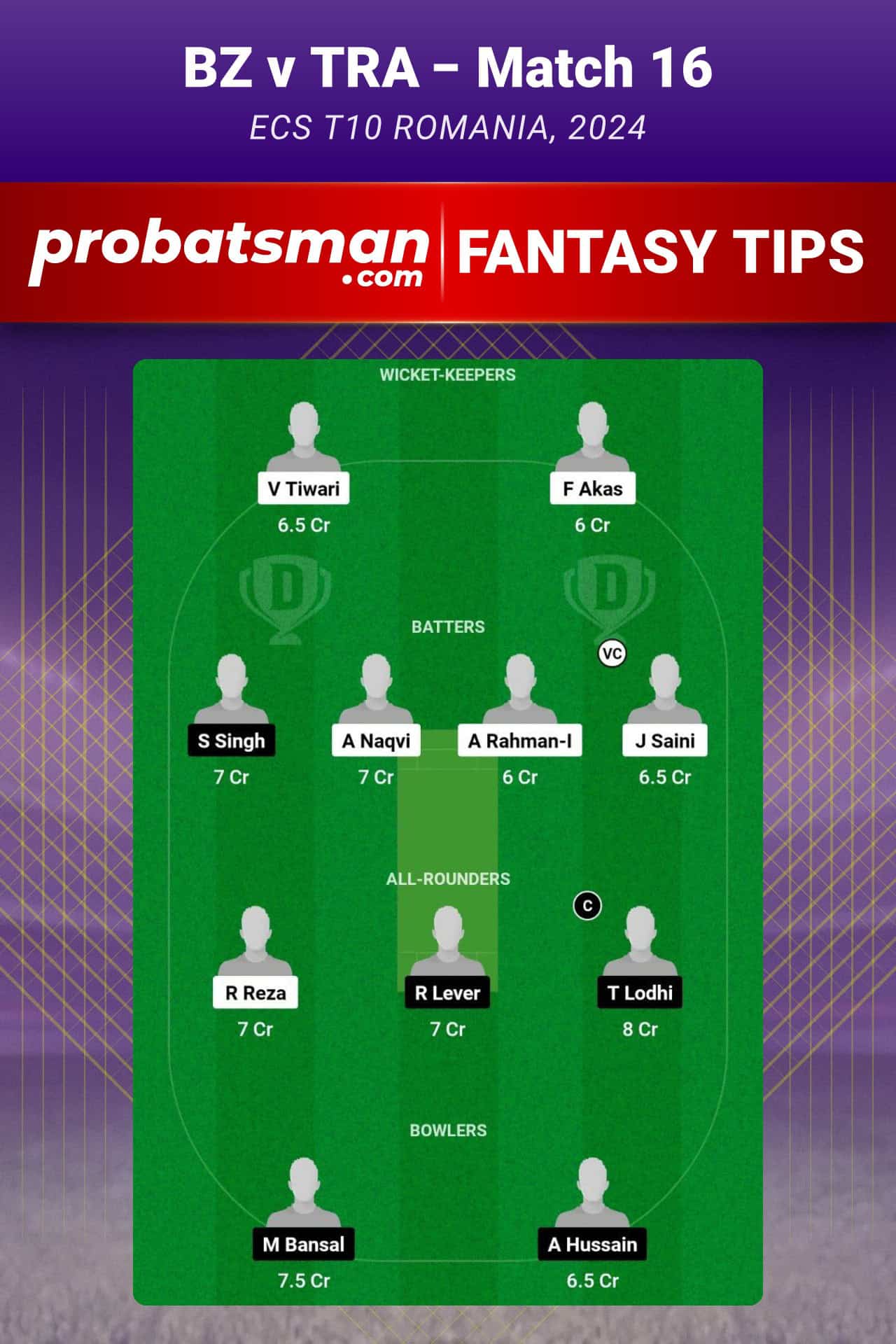 BZ vs TRA Dream11 Prediction For Match 16 of ECS T10 Romania 2024