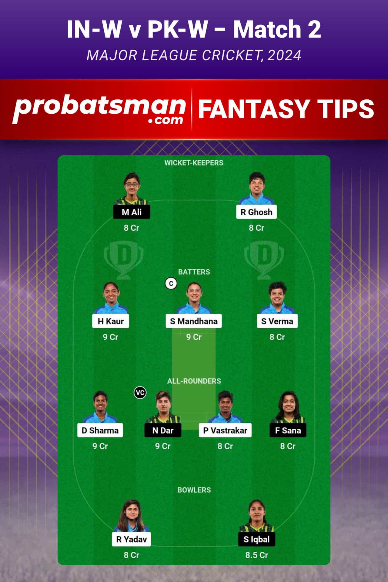 IN-W vs PK-W Dream11 Prediction For Match 2 of Women's Asia Cup 2024