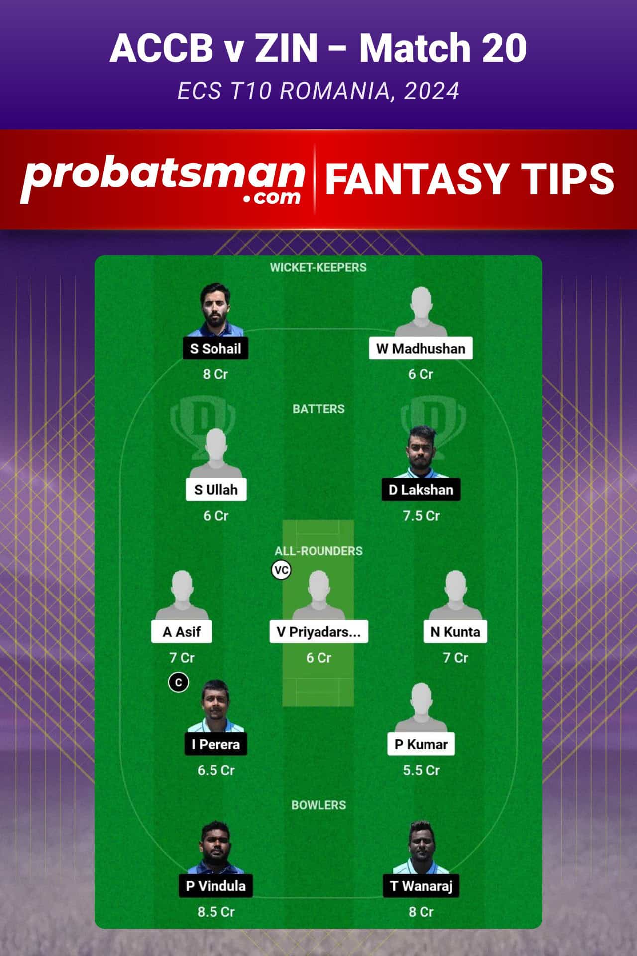 ACCB vs ZIN Dream11 Prediction For Match 20 of ECS T10 Romania 2024