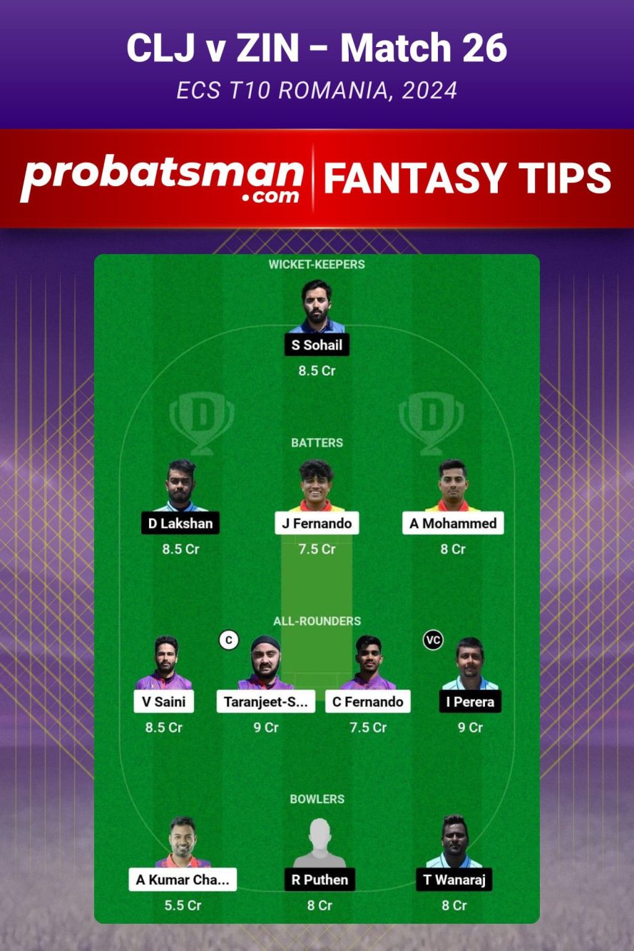 CLJ vs ZIN Dream11 Prediction For Match 26 of ECS T10 Romania 2024