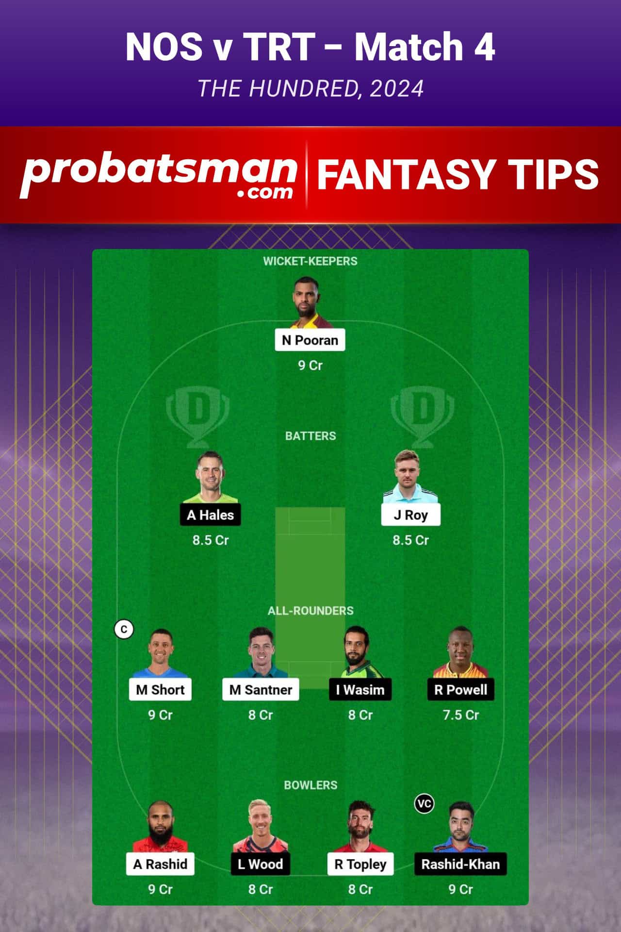 NOS vs TRT Dream11 Prediction For Match 4 of The Hundred 2024 NOS vs TRT Dream11 Prediction For Match 4 of The Hundred 2024