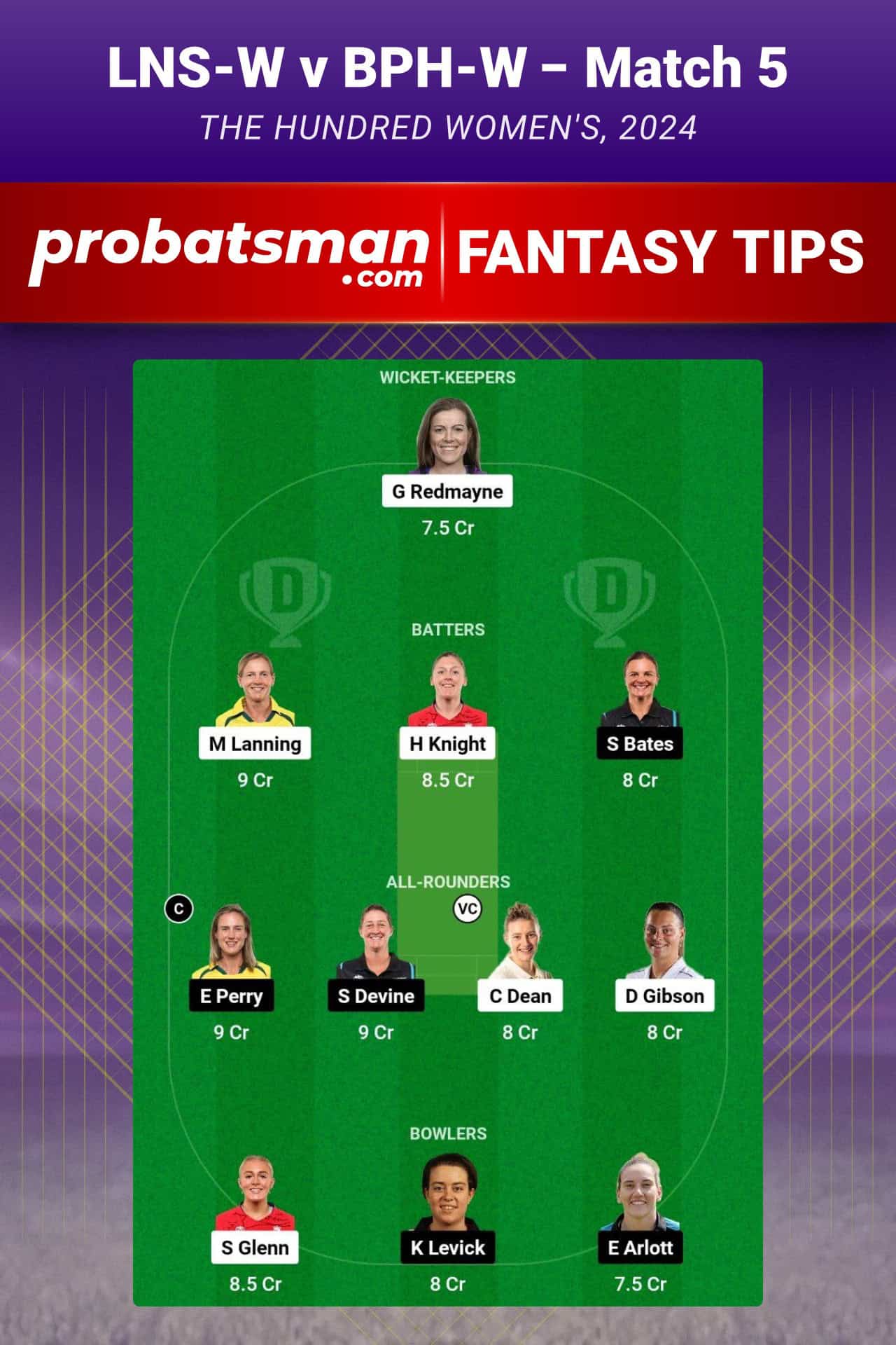 Fantasy Prediction Fancode Ecs T10 Match Schedule Abu Dhabi T10