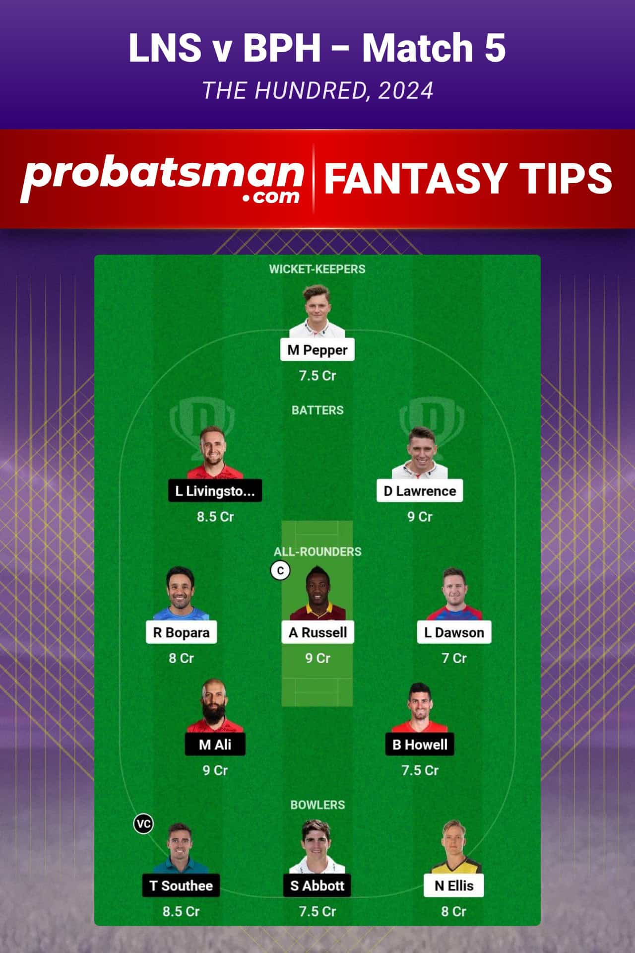 LNS vs BPH Dream11 Prediction For Match 5 of The Hundred 2024 LNS vs BPH Dream11 Prediction For Match 5 of The Hundred 2024