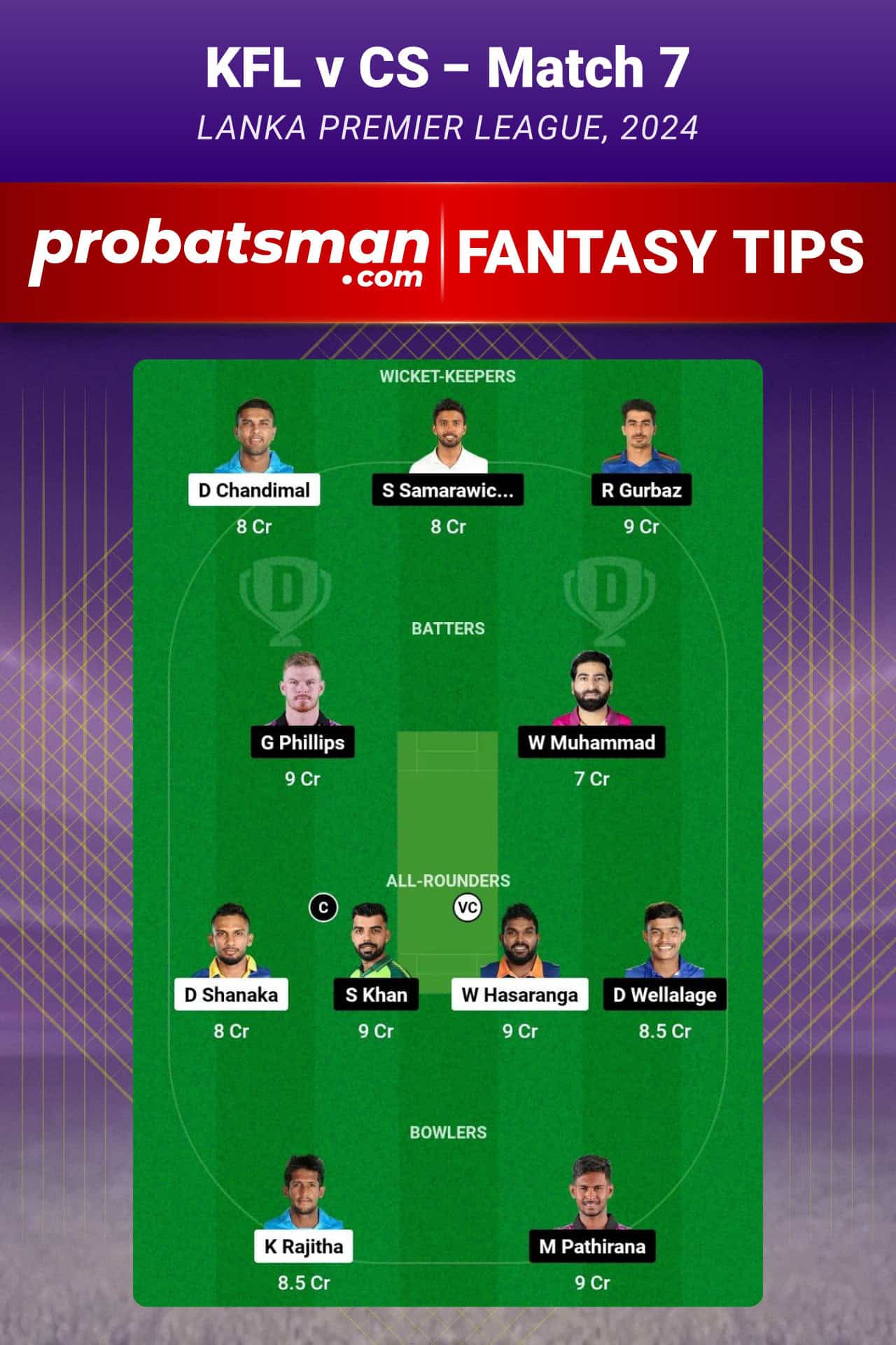 KFL vs CS Dream11 Prediction For Match 7 of Lanka Premier League 2024