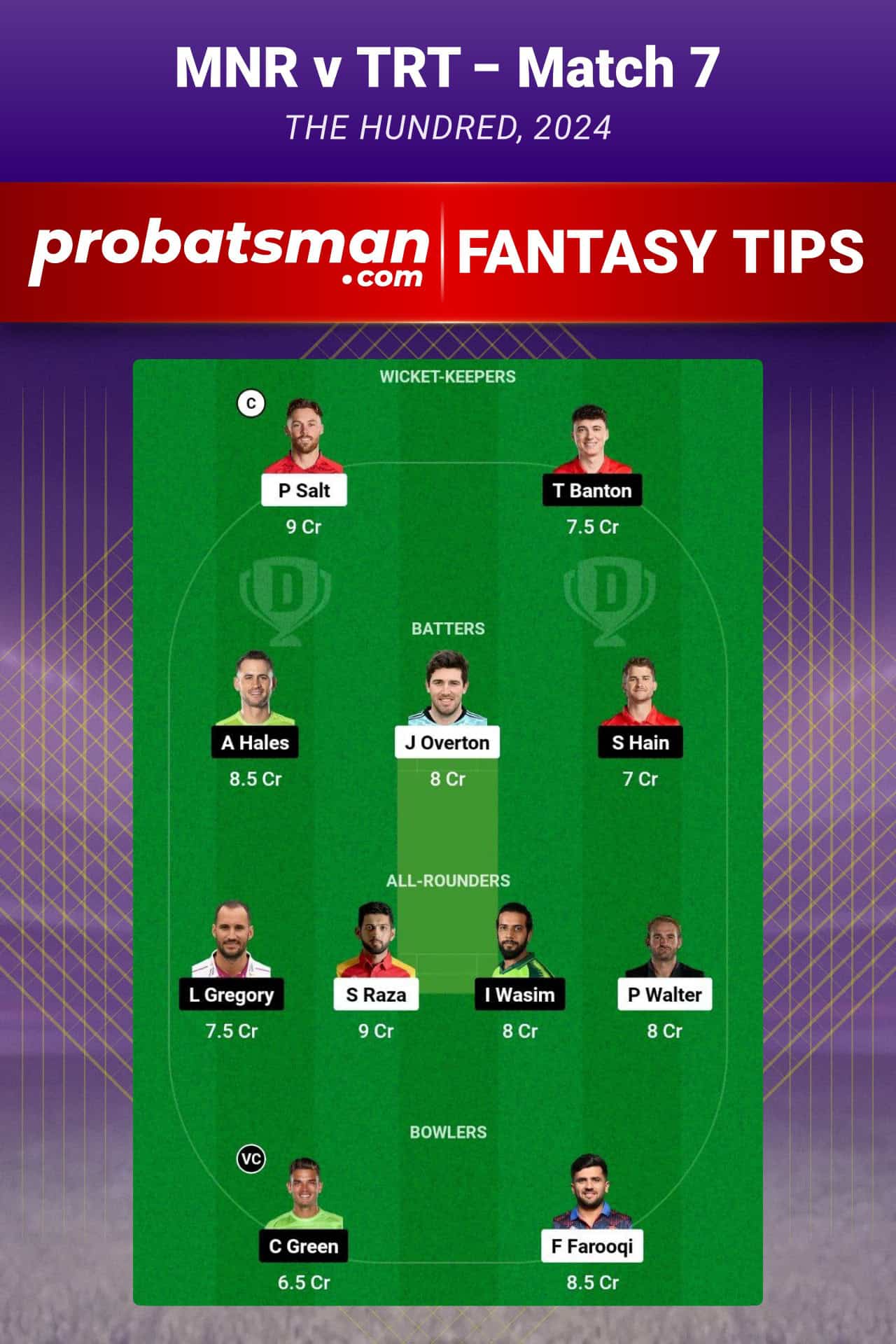 MNR vs TRT Dream11 Prediction For Match 7 of The Hundred 2024